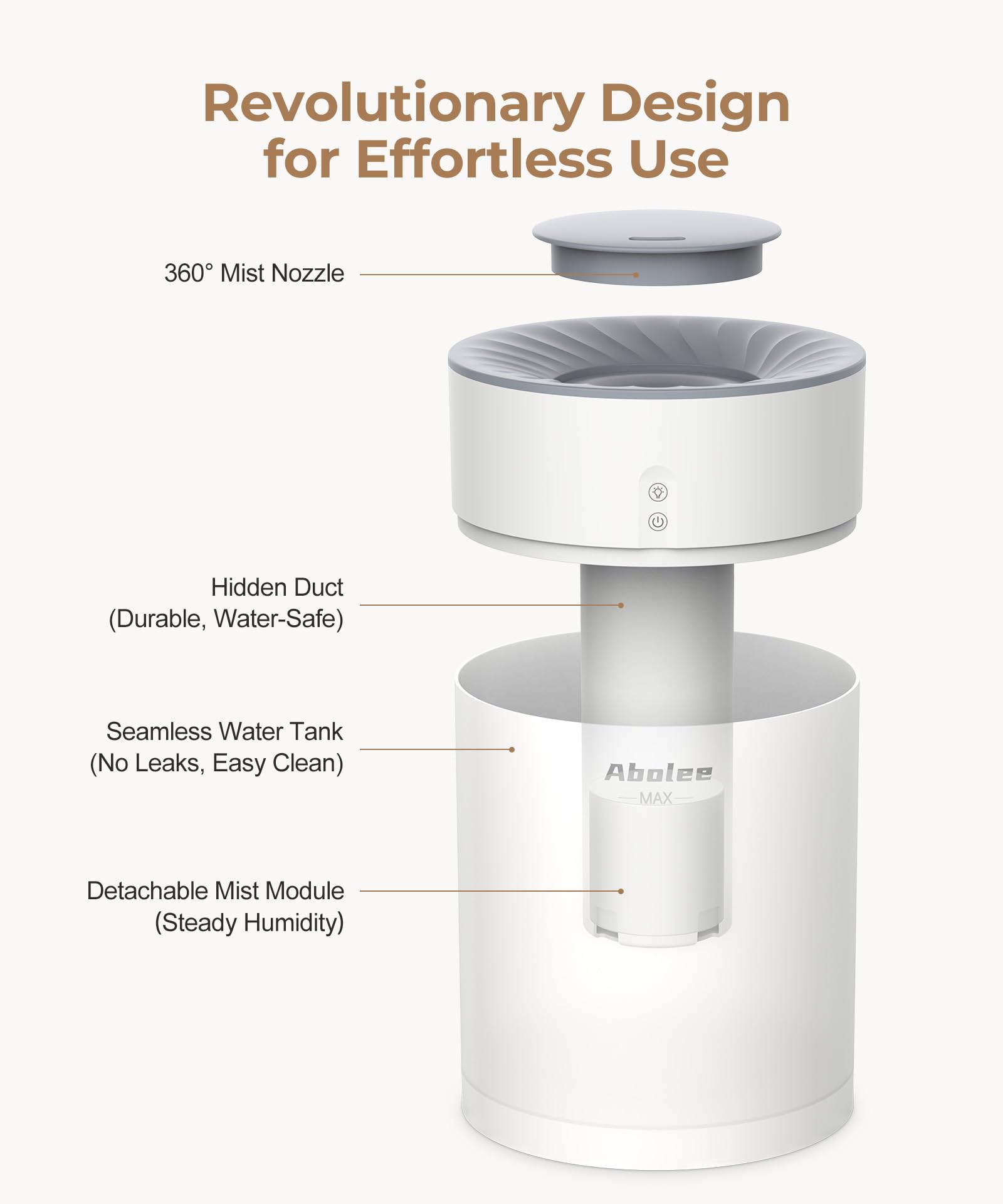 Abolee 4.5L Cool Mist Humidifier with Essential Oil Diffuser - 45 Hour Runtime, Ultra Quiet Ultrasonic Humidifier for Large Rooms, Bedroom, Nursery & Plants | 360° Nozzle | Perfect for Dry Air Relief, Better Sleep & Plant Care