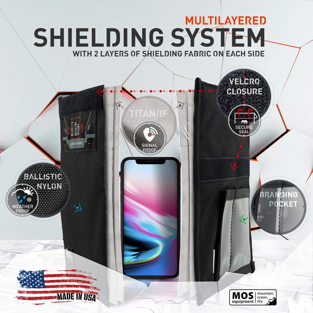 Mission Darkness Limited Edition Faraday Hat Bundle - EMF Blackout Hat & Phone Shield Faraday Bag - RF Shielding Protection for Travel, Privacy & Security - Unique Gift for Tech Enthusiasts