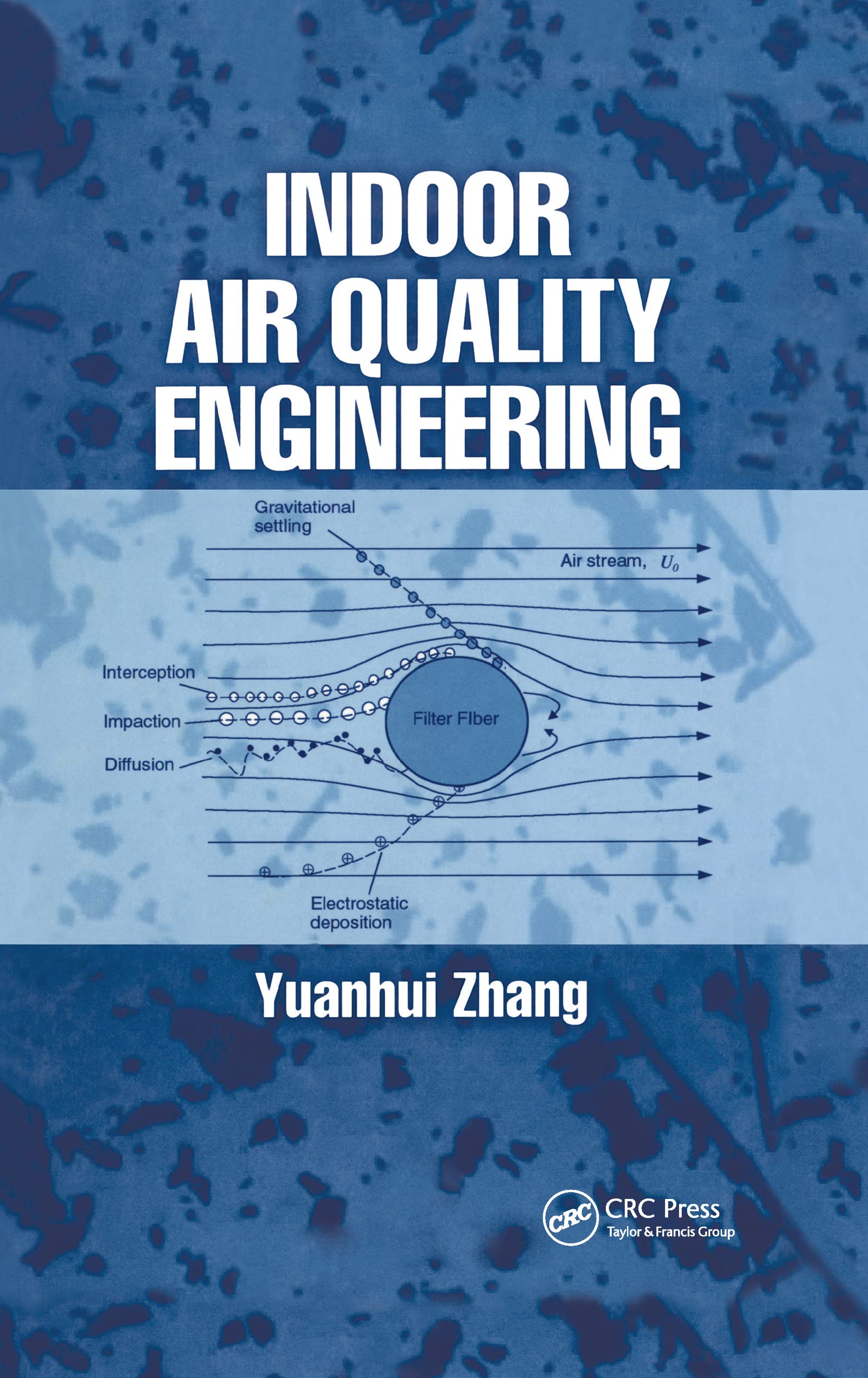 Indoor Air Quality Engineering Solutions | Improve Home & Office Air Purification | Perfect for Allergies, Asthma & Healthy Living