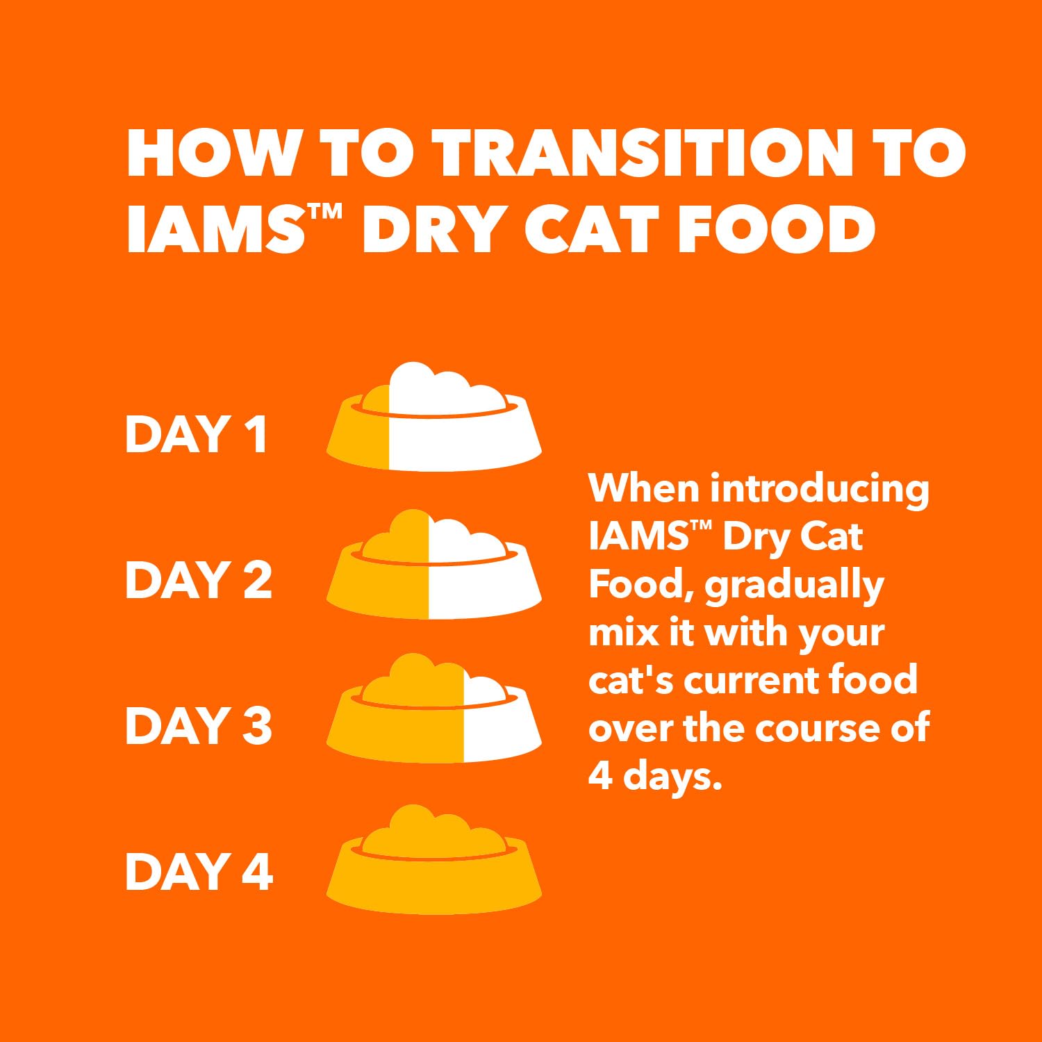 IAMS Proactive Health Healthy Adult Dry Cat Food with Chicken - 16 lb. Bag for Indoor & Outdoor Cats | High Protein Cat Kibble for Weight Maintenance & Digestive Health