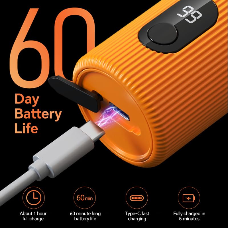 2025 Mini Electric Shaver for Men - Portable Rechargeable Waterproof Travel Razor with USB Charging | Perfect for Daily Shaving, Business Trips & Gifts (Orange)