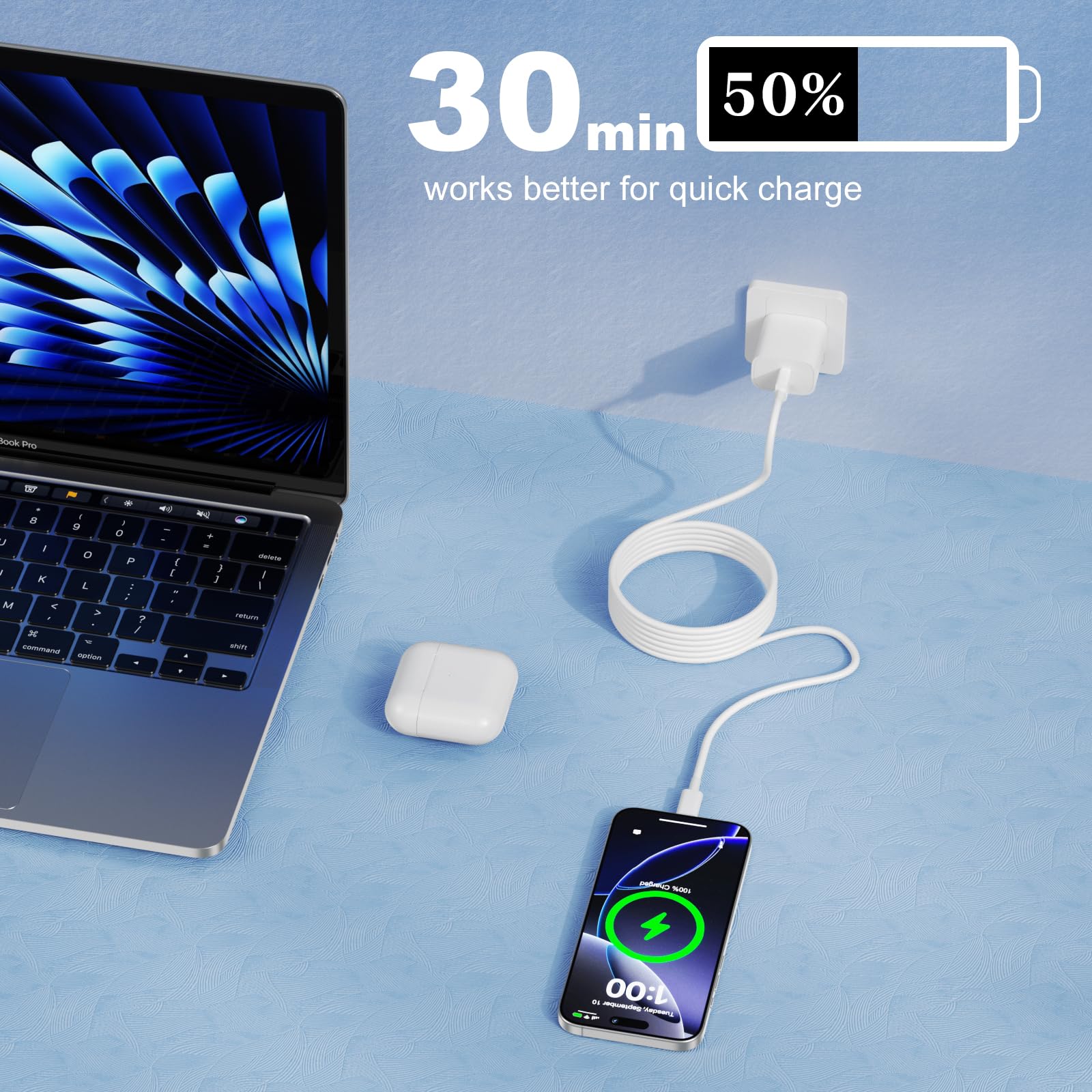 2-Pack USB A to USB C CarPlay Cable for iPhone 15/16/16 Pro Max/Plus, iPad Pro 13/12.9/11 inch, iPad Air 5/4th & Mini - 3FT Fast Charging Cord for Car Charger & Home Use - Perfect for Road Trips & Daily Commuting