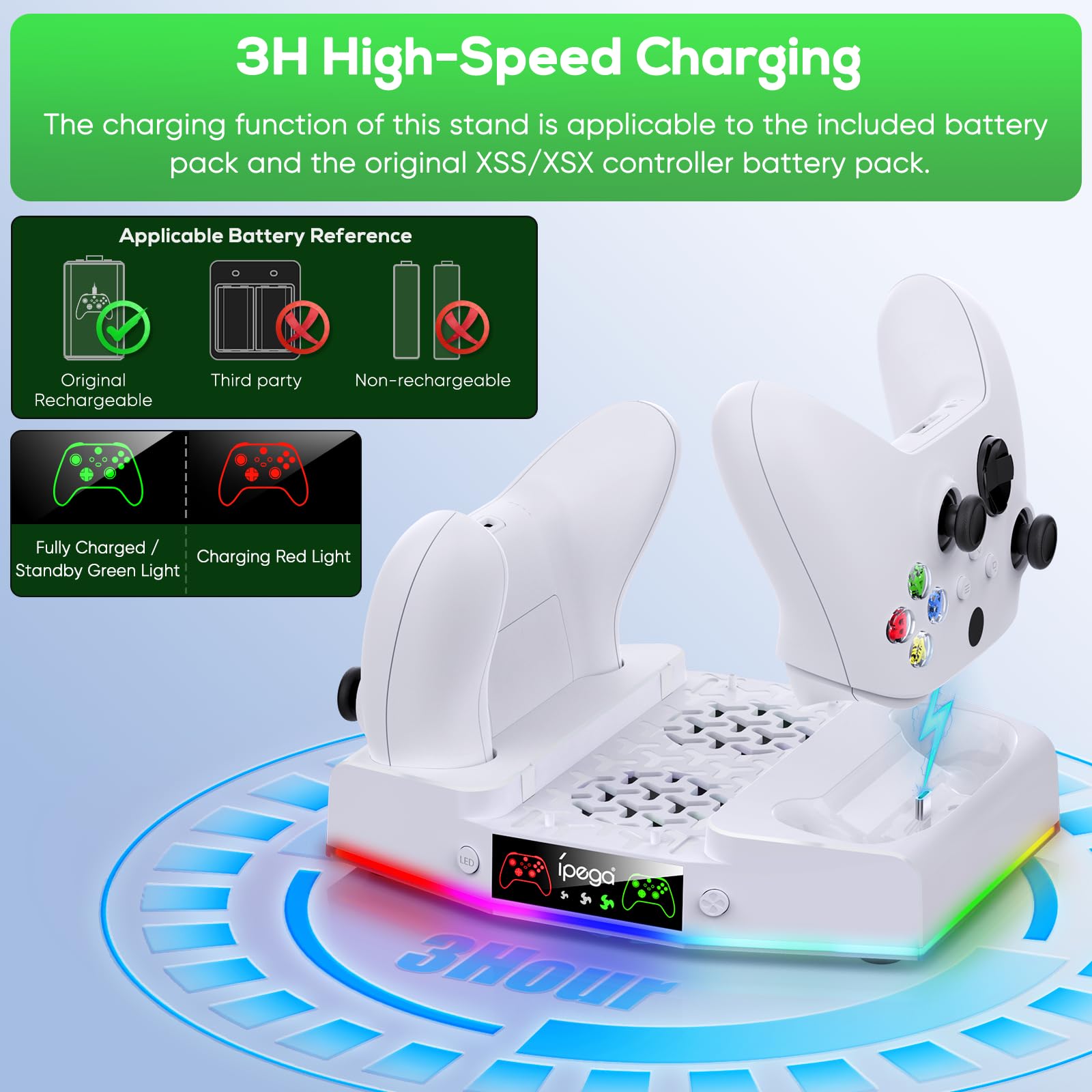 Xbox Series S Charging Station - Vertical Controller Dock with 15 RGB Lights, Cooling Fan System, 2X 1400mAh Rechargeable Batteries & Headset Holder - Perfect for Gaming Setup & Accessories Organization