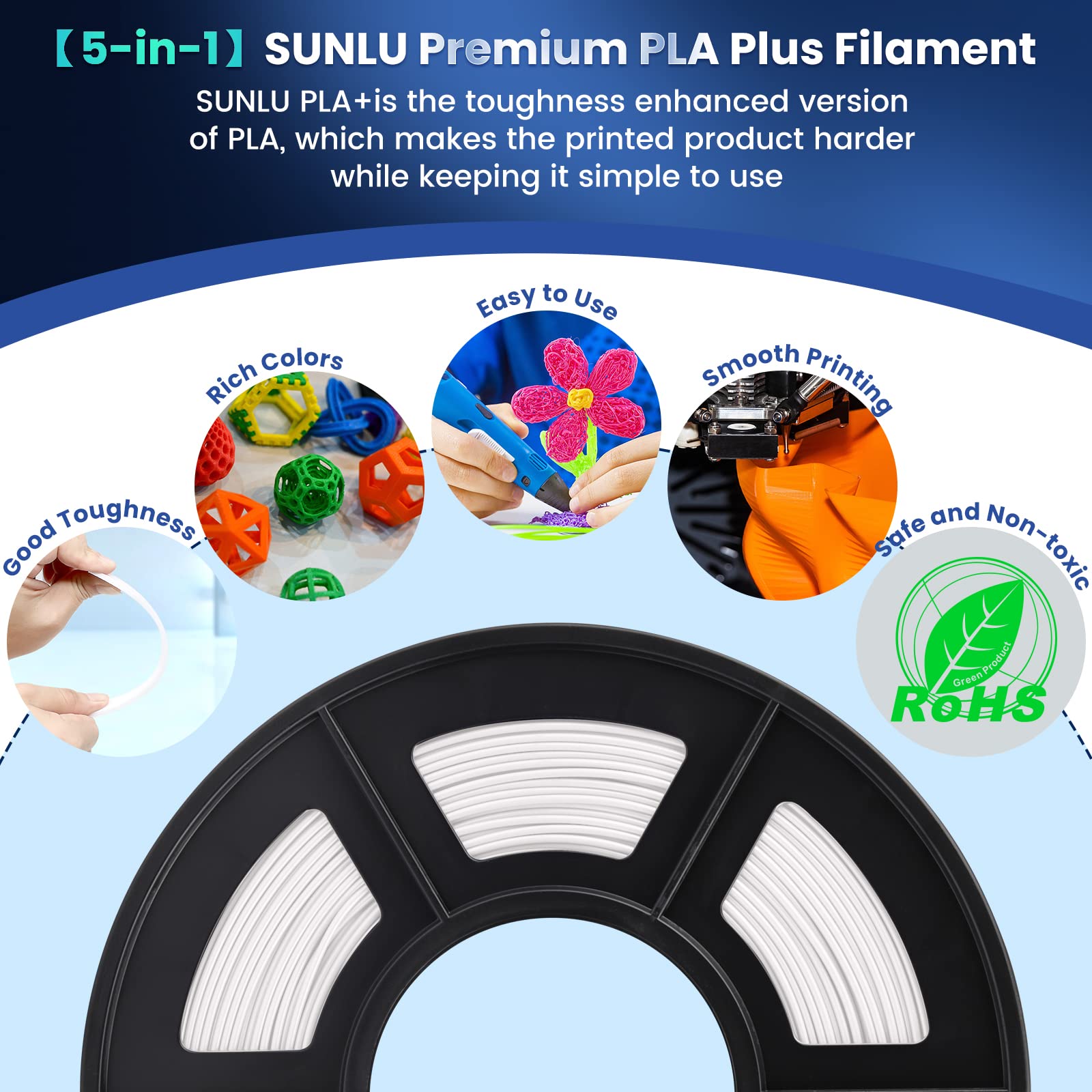 SUNLU PLA Plus 3D Printer Filament 1.75mm 2KG (2-Pack) - High Precision +/-0.02mm, Neatly Wound PLA+ Filament for FDM Printers - Perfect for Home DIY, Cosplay Props & Prototype Modeling (White)