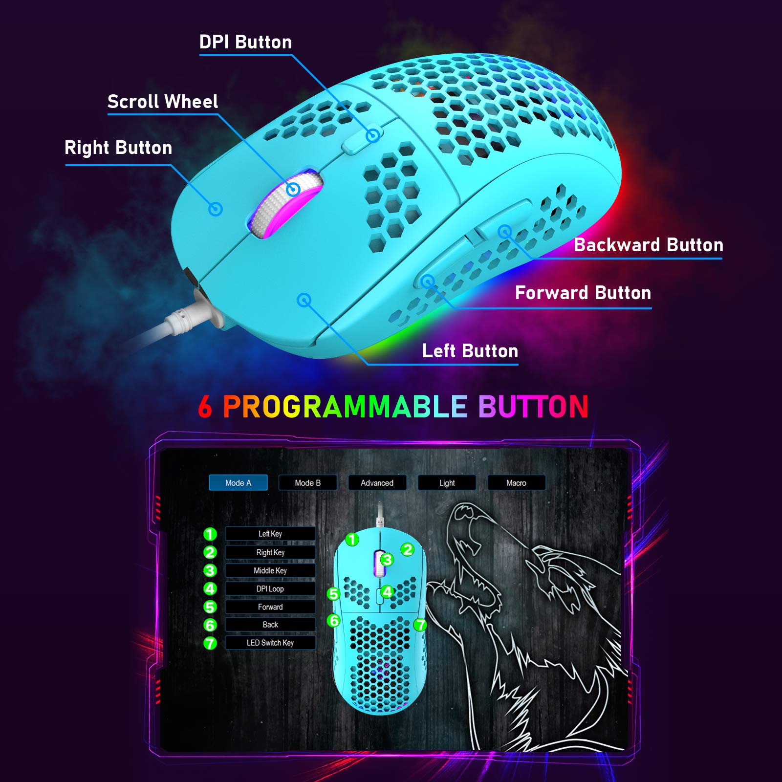 LexonElec RGB Gaming Keyboard and Mouse Combo with Mousepad & Headset - Mechanical Keyboard, Ultralight Honeycomb Mouse, Noise-Canceling Mic - Perfect for PC, Laptop Gaming & Office Work