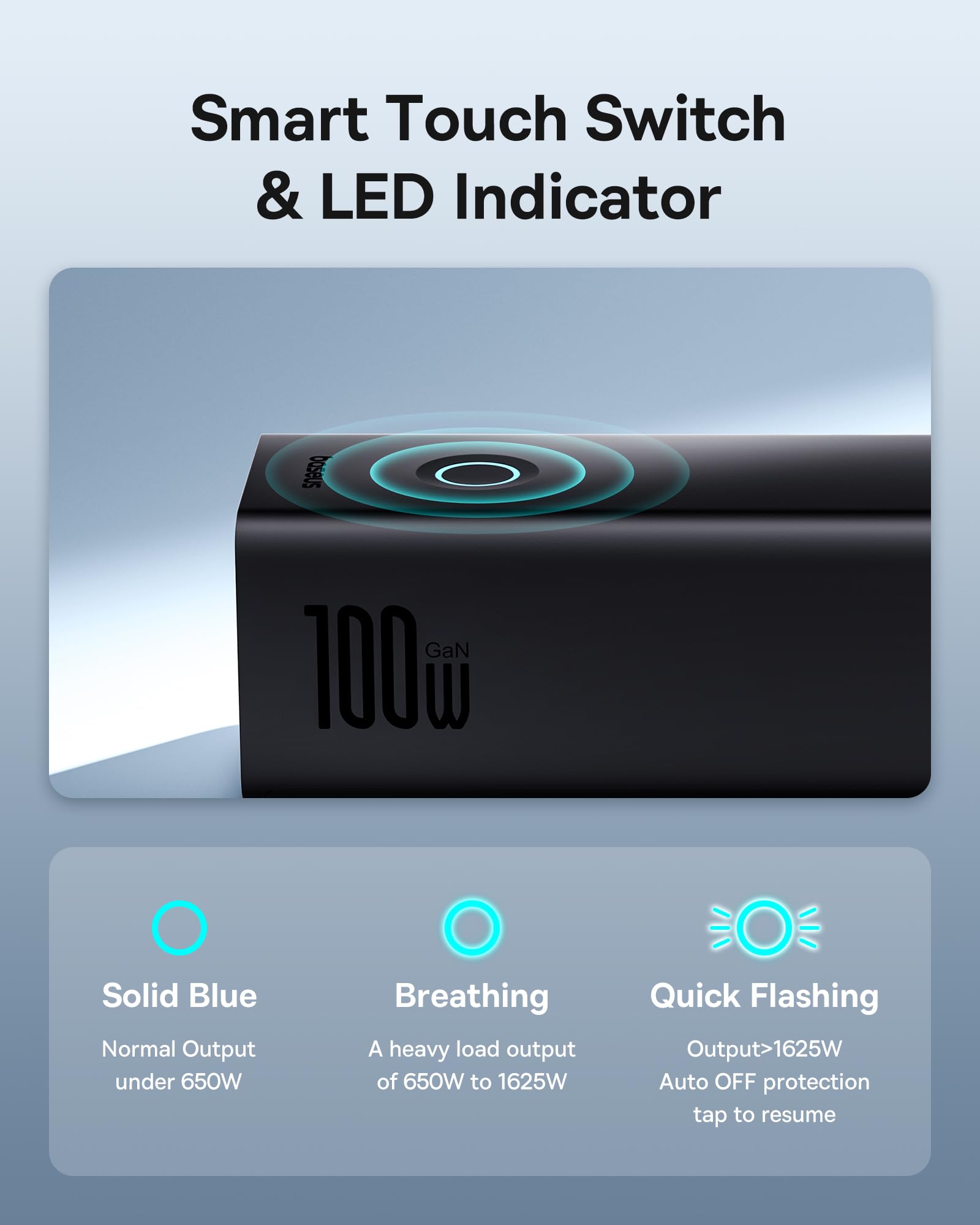 Baseus 100W GaN USB C Charging Station - 7-Port Fast Charger with Surge Protection (1200J) & 5ft Extension Cord - Desktop Power Strip for Laptop, MacBook, iPhone - Perfect for Home Office, Travel & Work Spaces