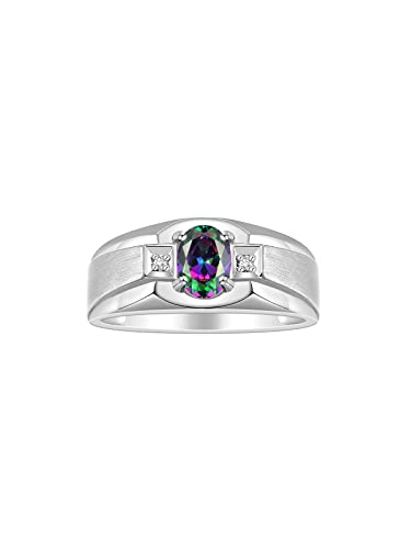 Alexandrite