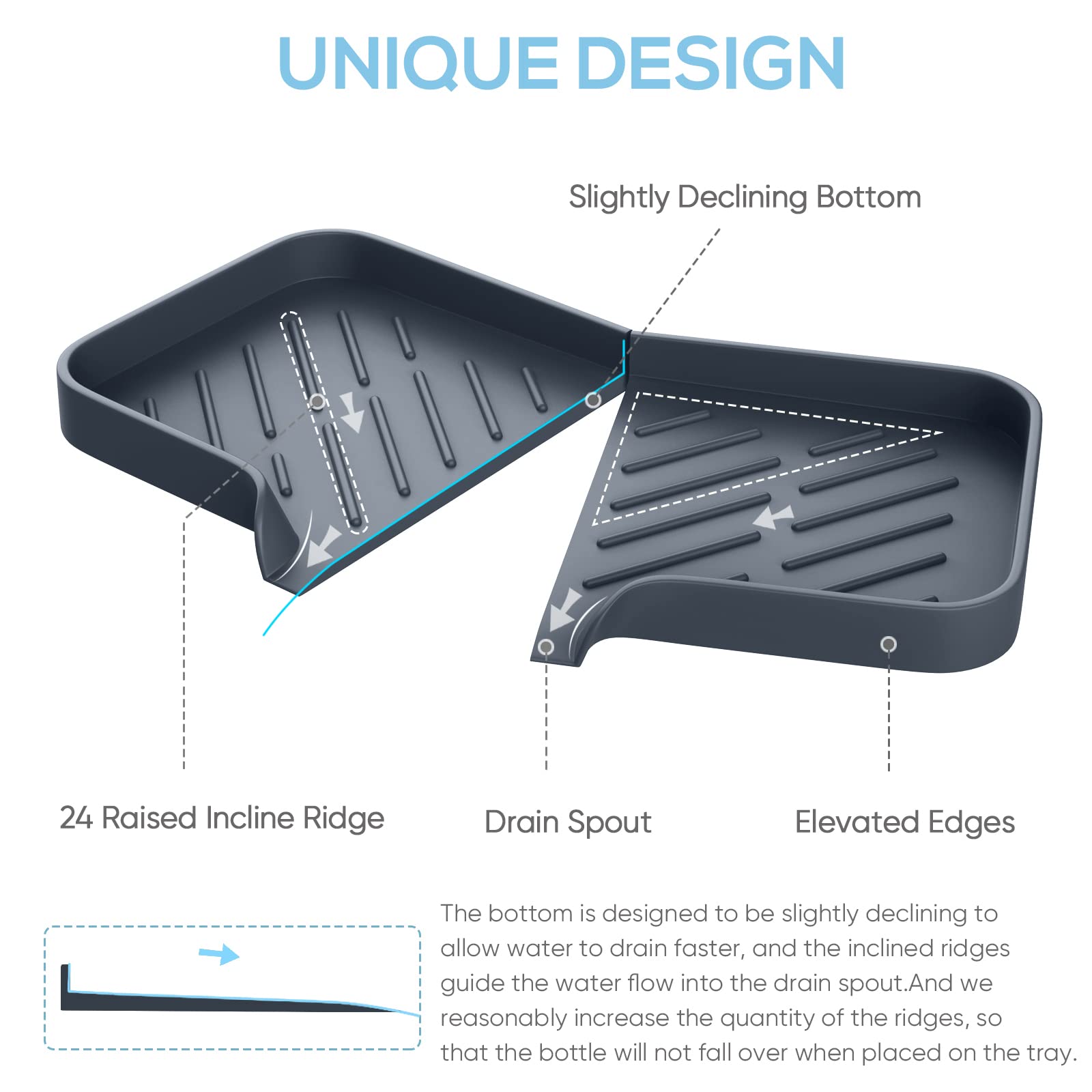 Premium Silicone Soap Tray with Self-Draining Design - Kitchen Sink Sponge Holder & Bathroom Soap Organizer - Perfect for Dish Soap Bottles, Sponges and Dispensers - Ideal for Kitchen Counter, Sink Edge and Bathroom Organization