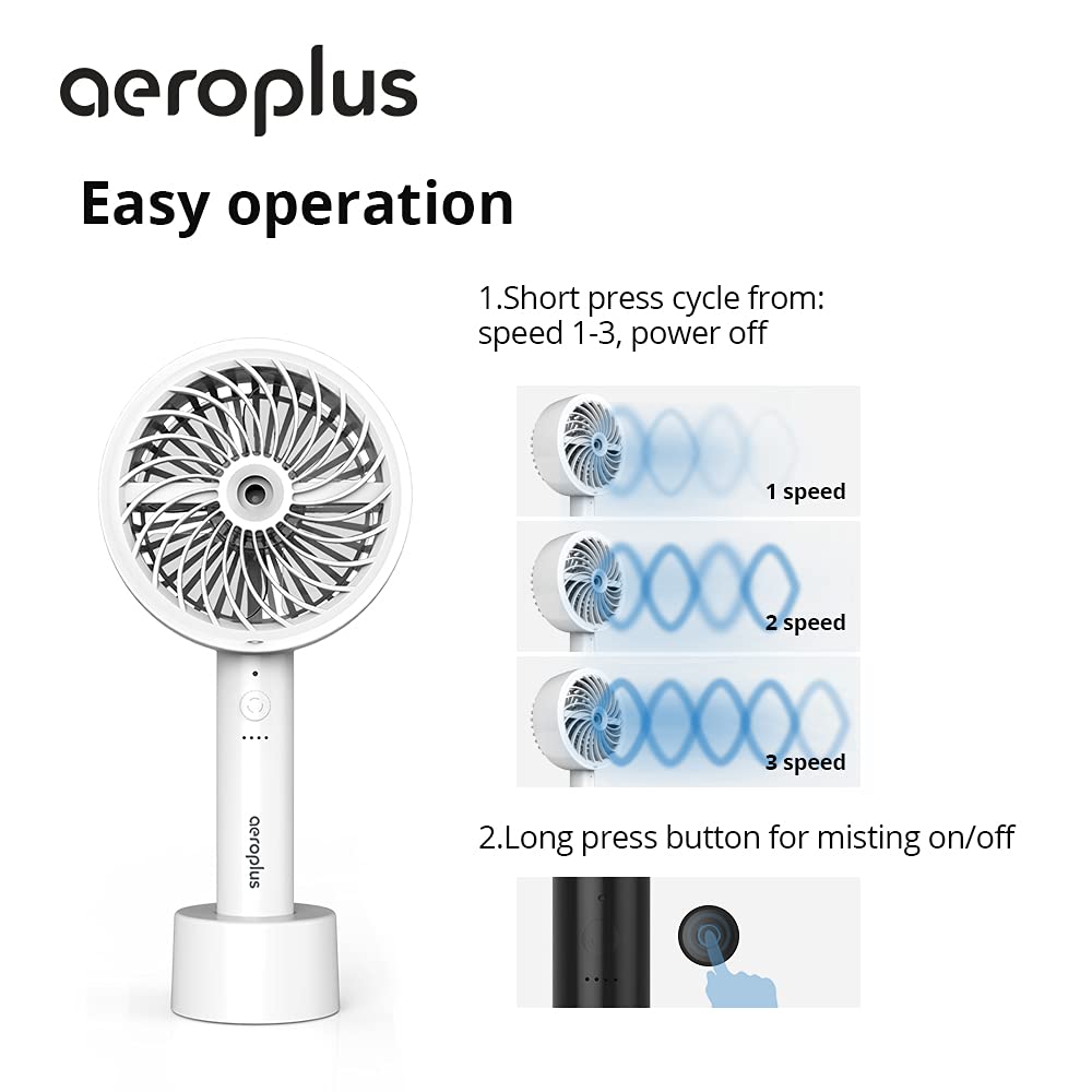 Aeroplus 5