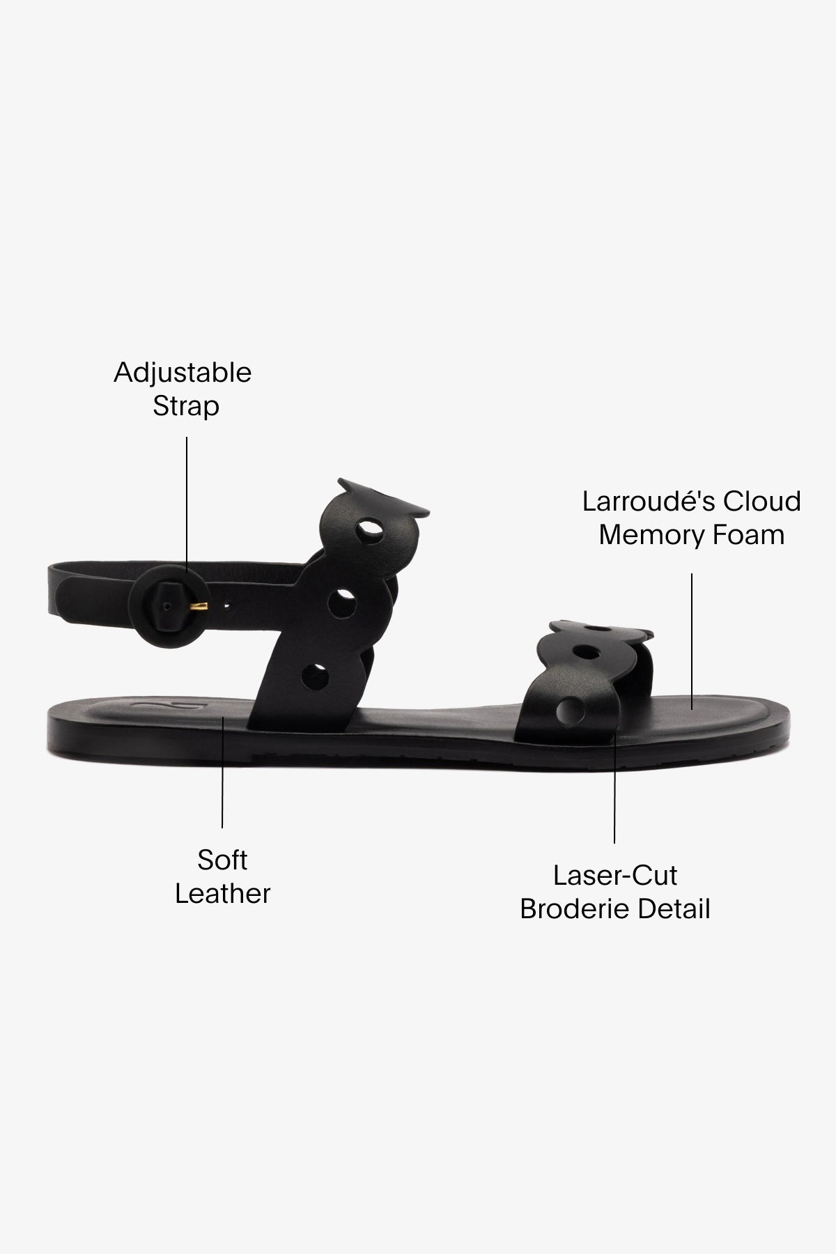 Florence Flat Sandal Women's Black Leather Sandals - Comfortable Casual Shoes for Summer, Beach, and Everyday Wear