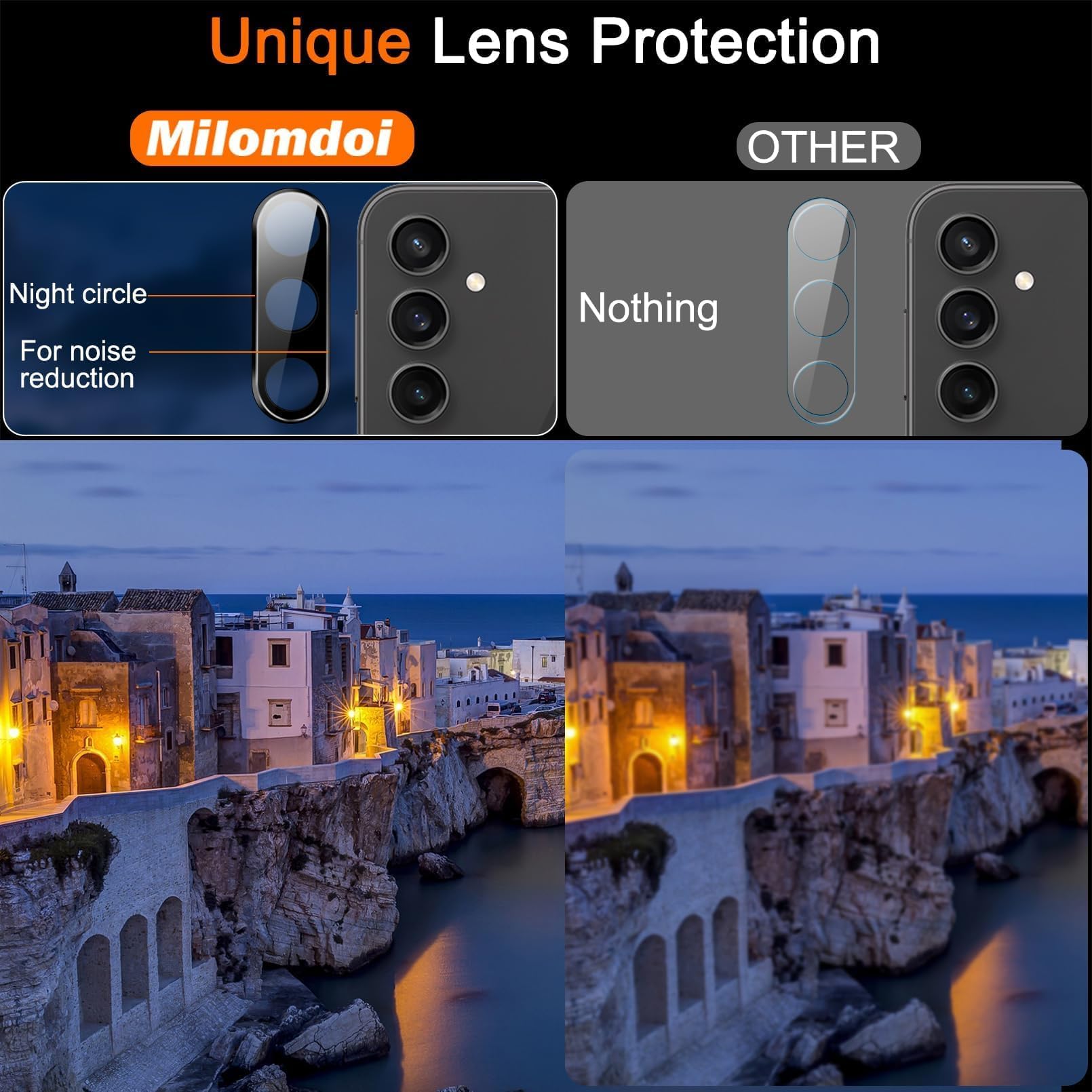 4 Pack Samsung Galaxy S24 Plus 6.7 Inch Screen Protector with 4 Pack Camera Lens Protector - 9H Tempered Glass, Case Friendly, Easy Installation Frame, 2.5D Curved Edge - Perfect for Everyday Protection & Outdoor Activities