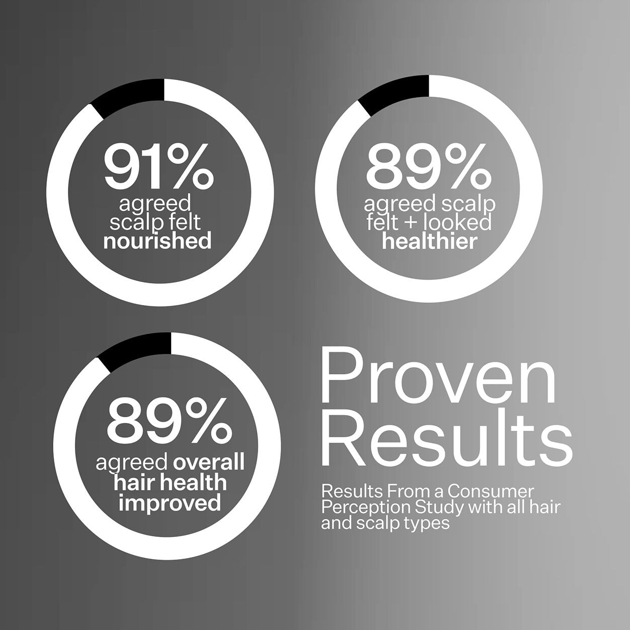Advanced Fuller Hair System for Men & Women - Natural Looking Hair Thickening Solution for Daily Use & Special Occasions