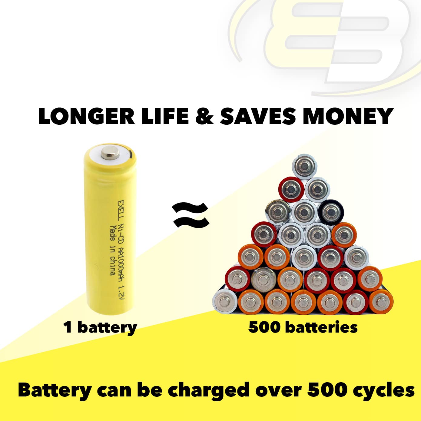 Exell 2-Pack AA 1.2V 1000mAh Ni-Cd Rechargeable Button Top Batteries for Solar Lights, Outdoor & Garden Lights - Perfect for Pathway Lighting, Landscape Illumination & Decorative Solar Lamps