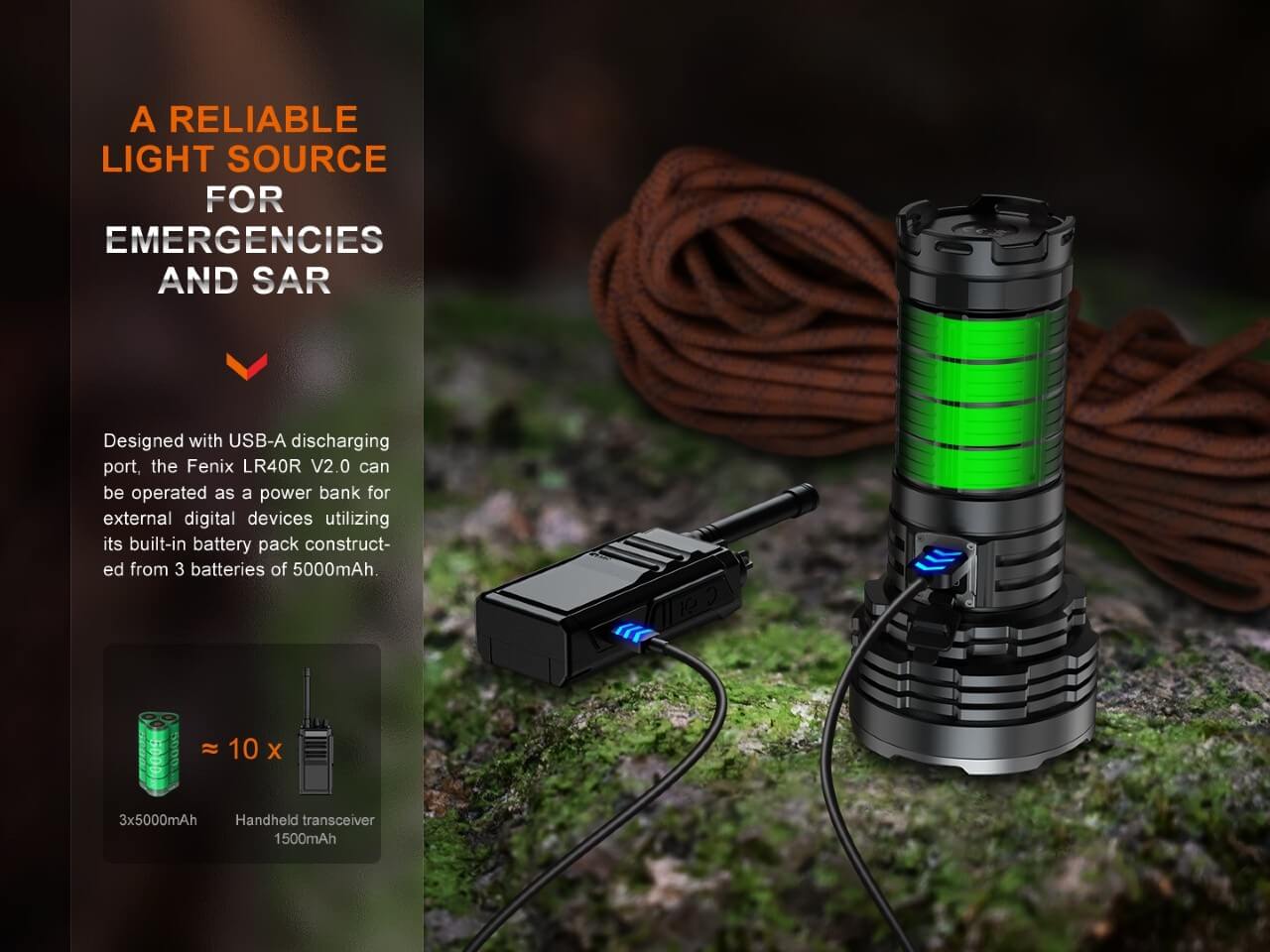 Fenix LR40R V2.0 Rechargeable LED Flashlight - 12000 Lumens, Waterproof Search Light for Outdoor Adventures, Camping, Hiking & Emergency Use