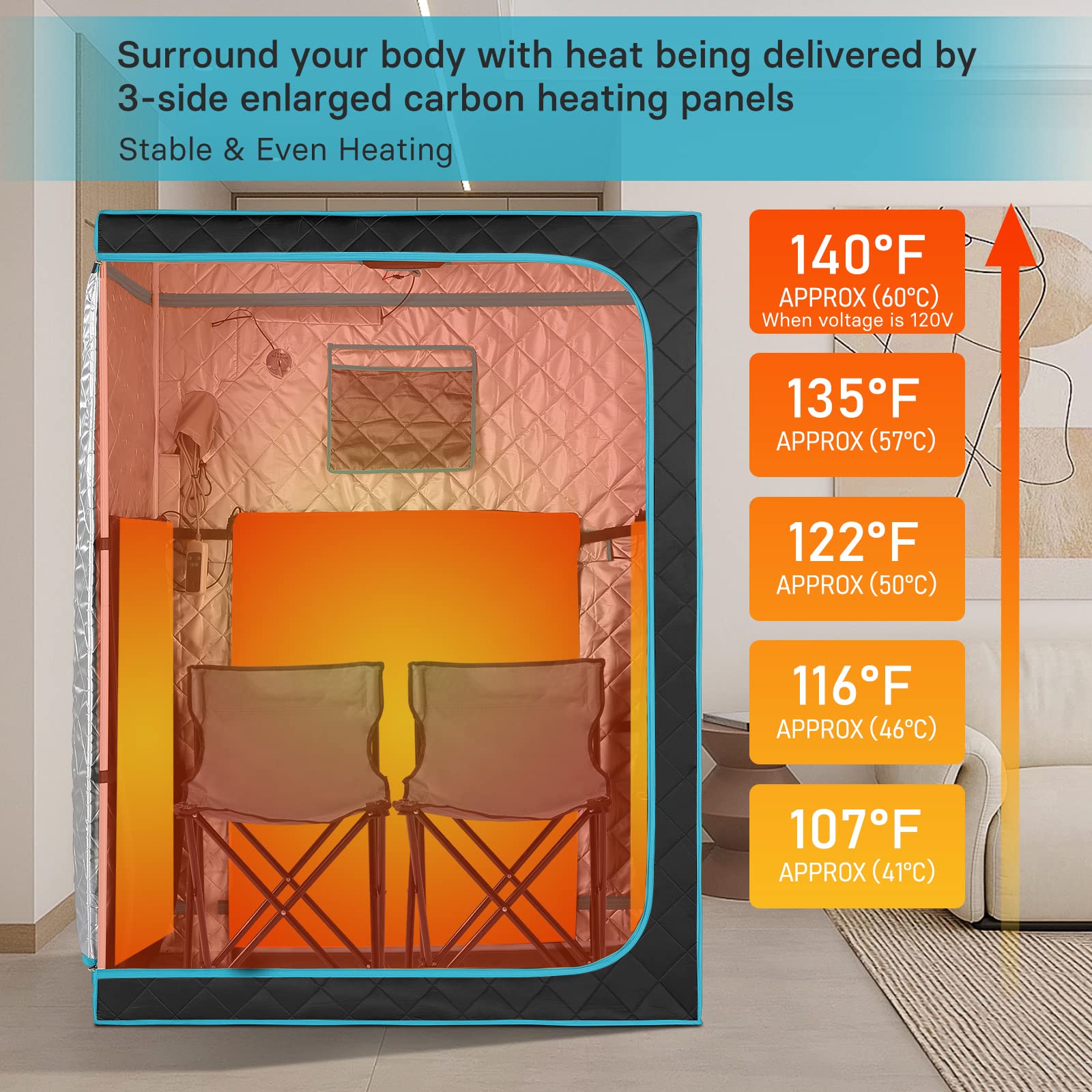 Portable Infrared Sauna Tent for Home Use - 2 Person Personal Sauna with Remote Control, Foldable Chairs for Weight Loss & Relaxation (47.2