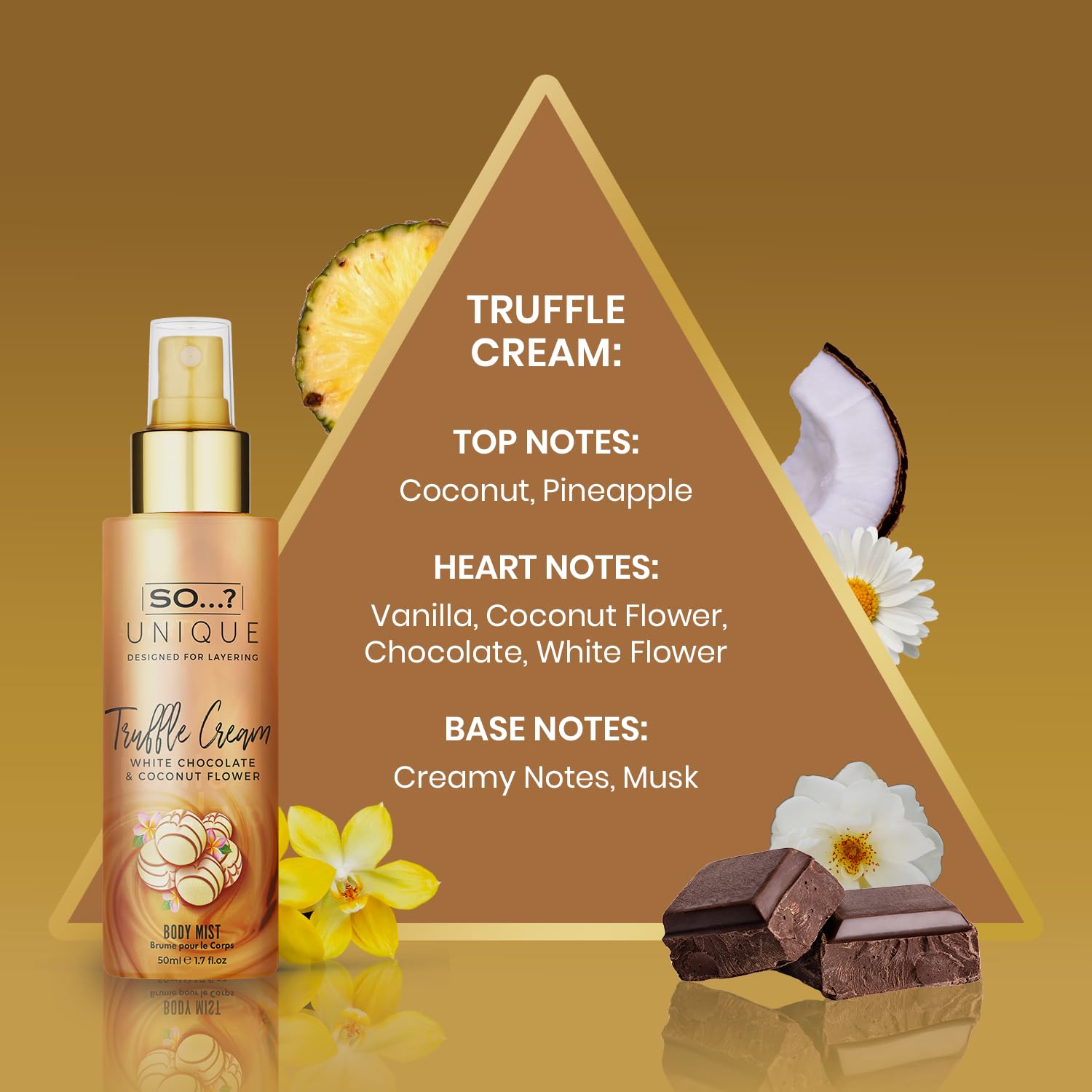 SO Unique Women's Mini Body Mist 200Ml & Gift Set 4 X 50Ml - Fresh Long Lasting Body Spray for Women | Mix & Match Fragrances | UK's No.1 Scented Mist | Perfect for Daily Use, Travel & Gifts