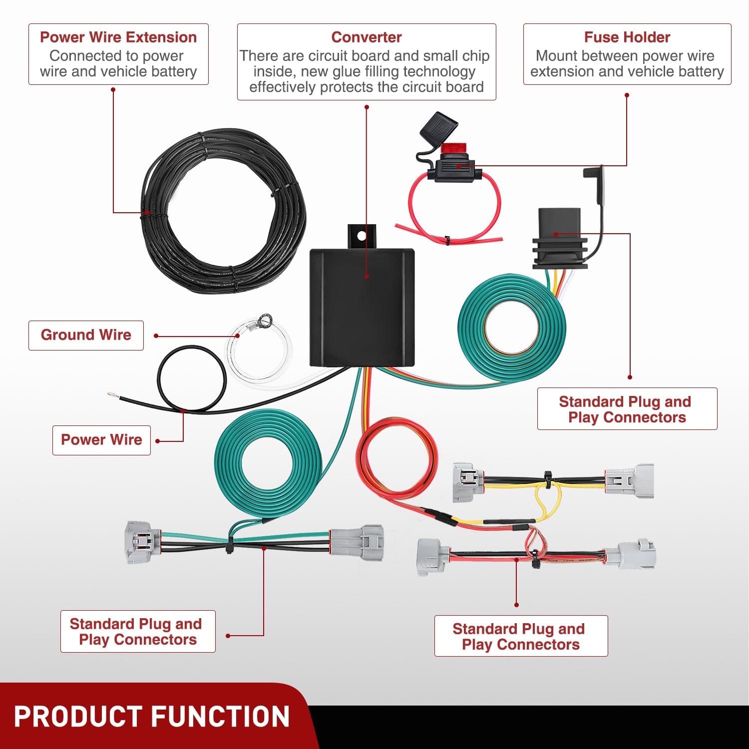 4 Way Trailer Wiring Harness Kit - 4 Pin Connector for Toyota Tacoma 2016-2023 - Vehicle Standard Plug & Play Installation - Perfect for Towing Trailers, Boats & Campers