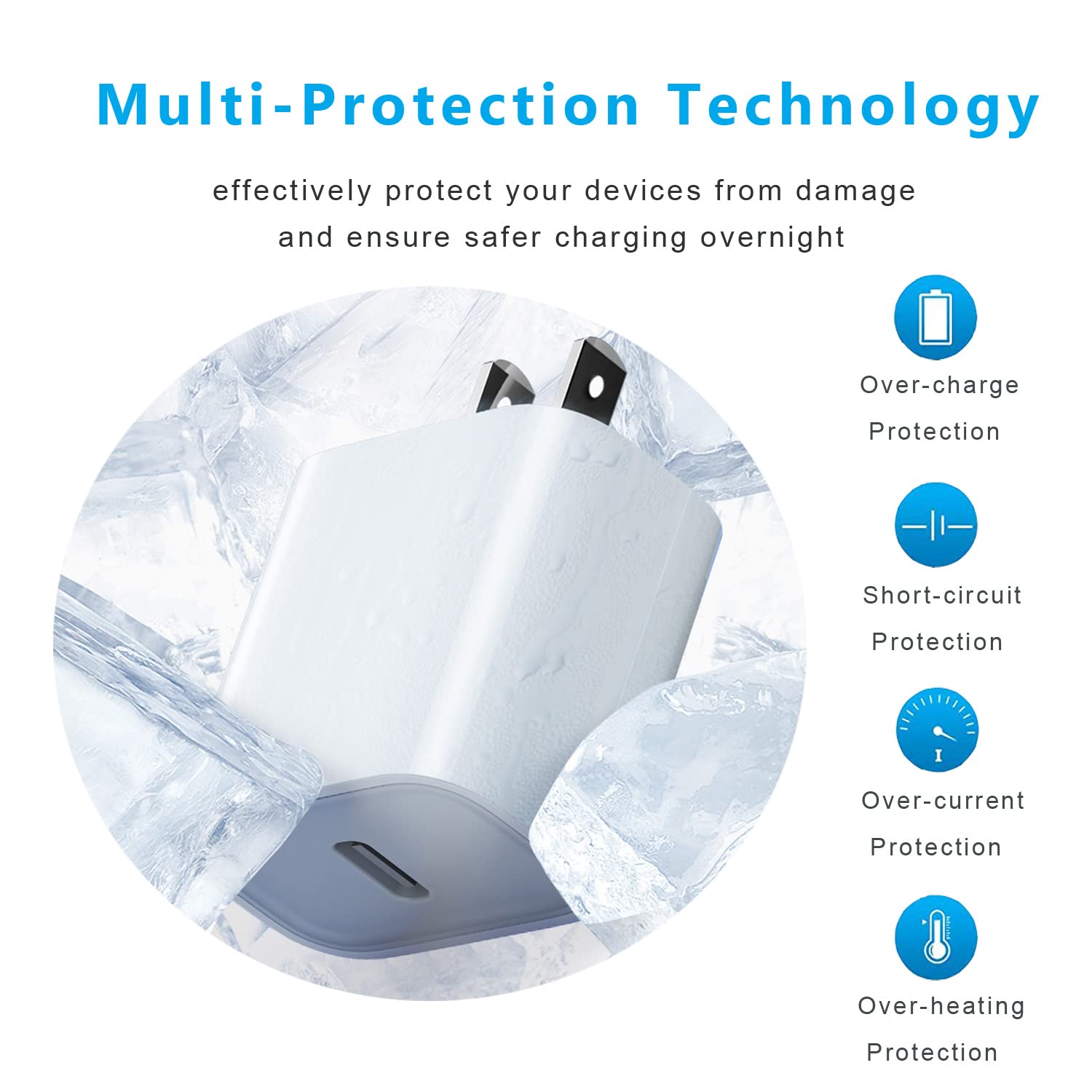 20W USB-C Fast Charger Block 2-Pack - PD Power Adapter for iPhone 16/15/14/13/12 Series & iPad - Quick Charge for Home, Office & Travel