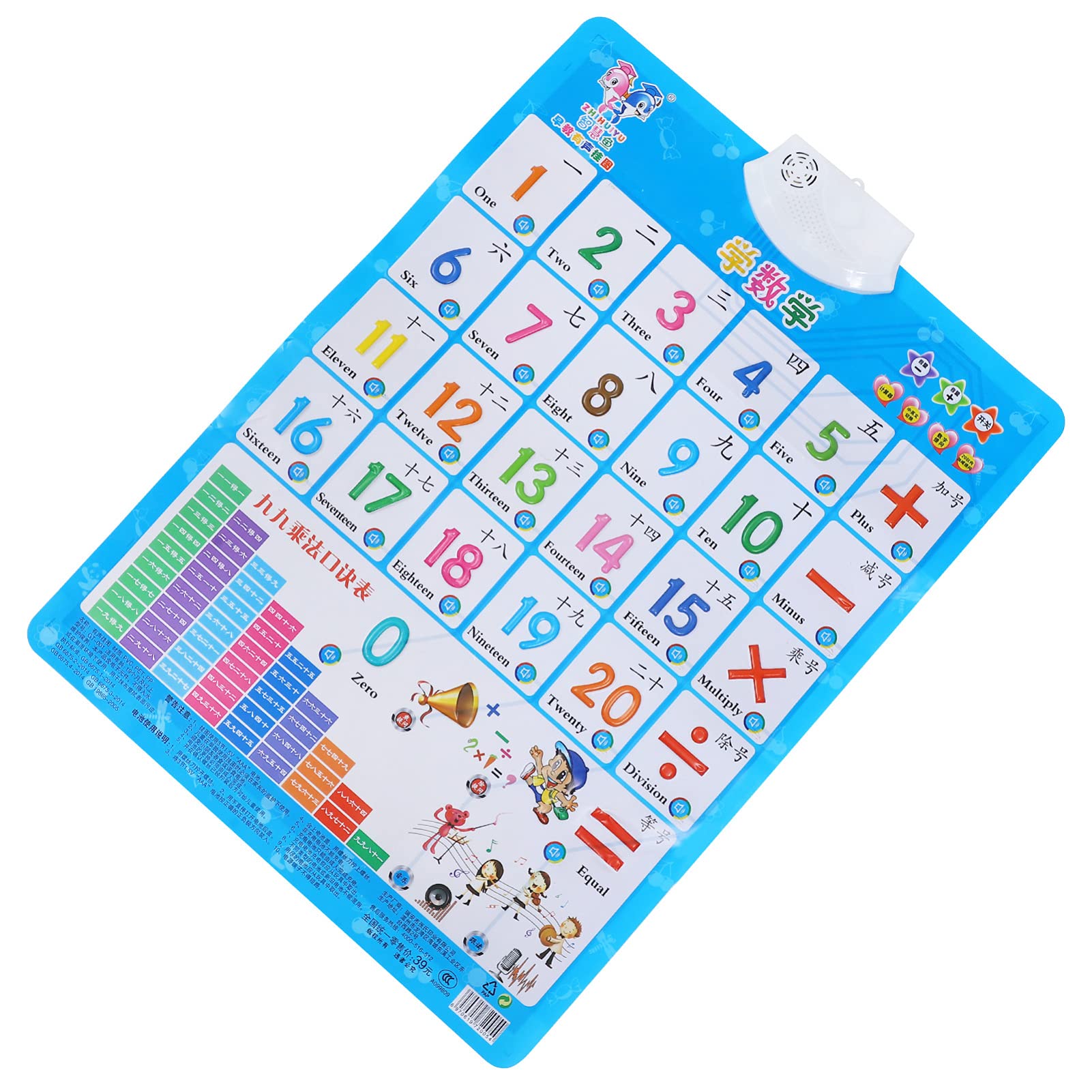 iBasenice 2-Pack Early Learning Talking Wall Charts - Electronic Alphabet & Number Educational Toys for Toddlers | Interactive PVC Wall Posters with Voice for Kids | Perfect for Homeschooling & Preschool Classrooms