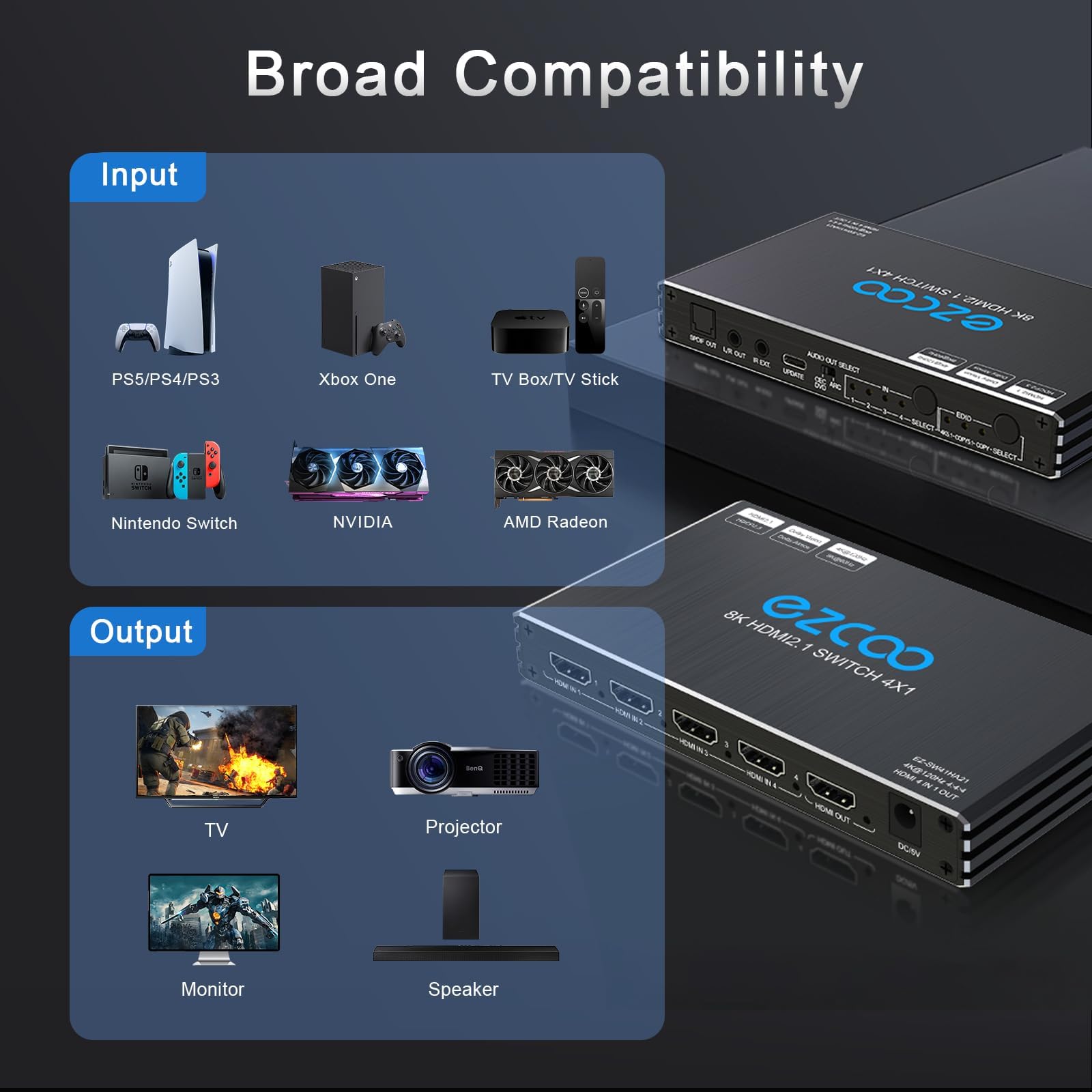 4K HDMI Splitter 1x4 - 4K 120Hz, 8K 60Hz, HDR, VRR, G-Sync Compatible - HDCP 2.2/2.3 Bypass, EDID Management - Perfect for Gaming PC, Xbox Series X/S, PS5, Roku & Fire TV - Home Theater & Multi-Screen Setup