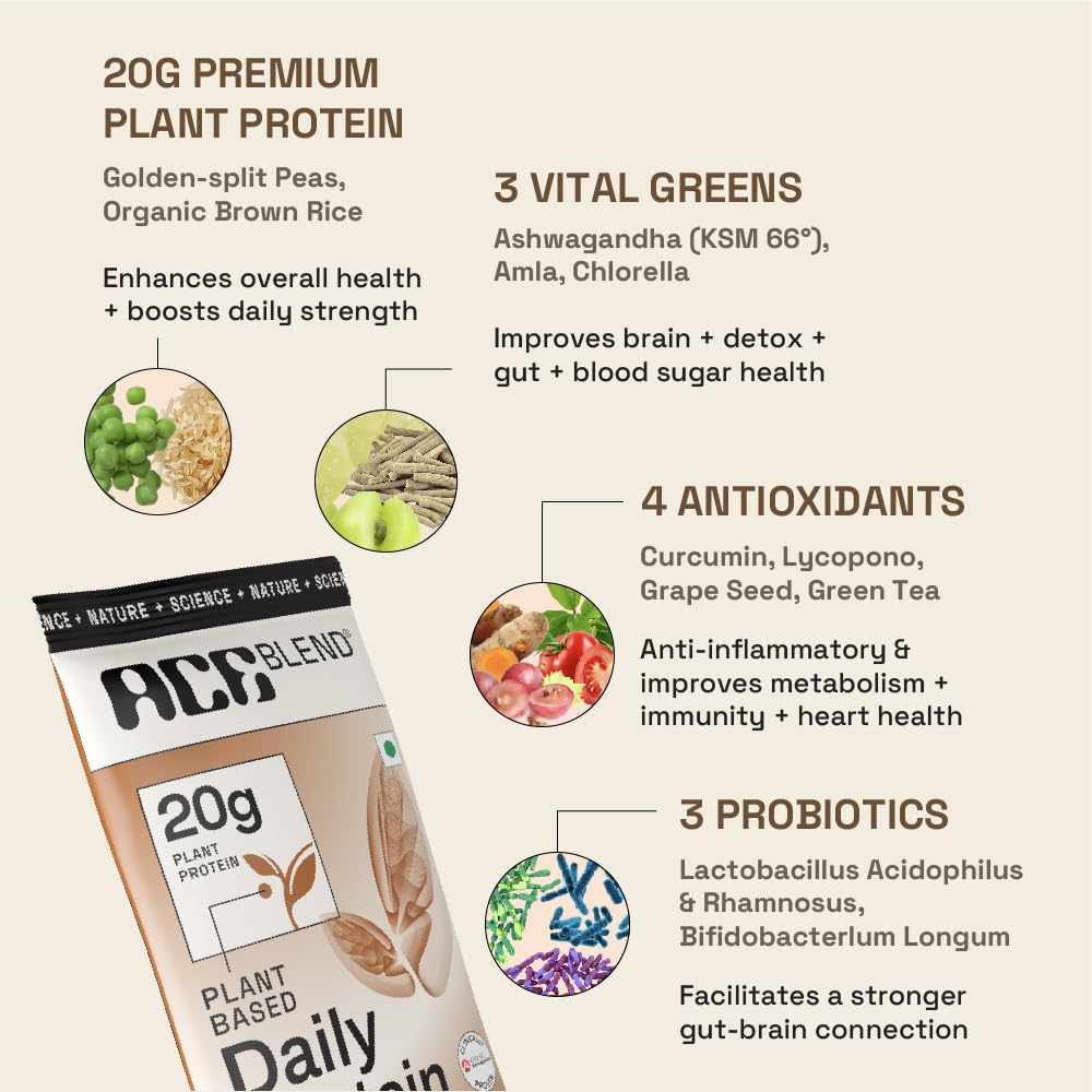 Ace Blend 20g Premium Plant-Based Protein Powder with Superfoods (15 Servings) | Raw Chocolate Flavor | Daily Protein Supplement | 4 Vital Greens & 4 Antioxidants | 3 Probiotics for Gut Health | Vegan & All Ages | Perfect for Smoothies, Post-Workout Recovery & Healthy Breakfast