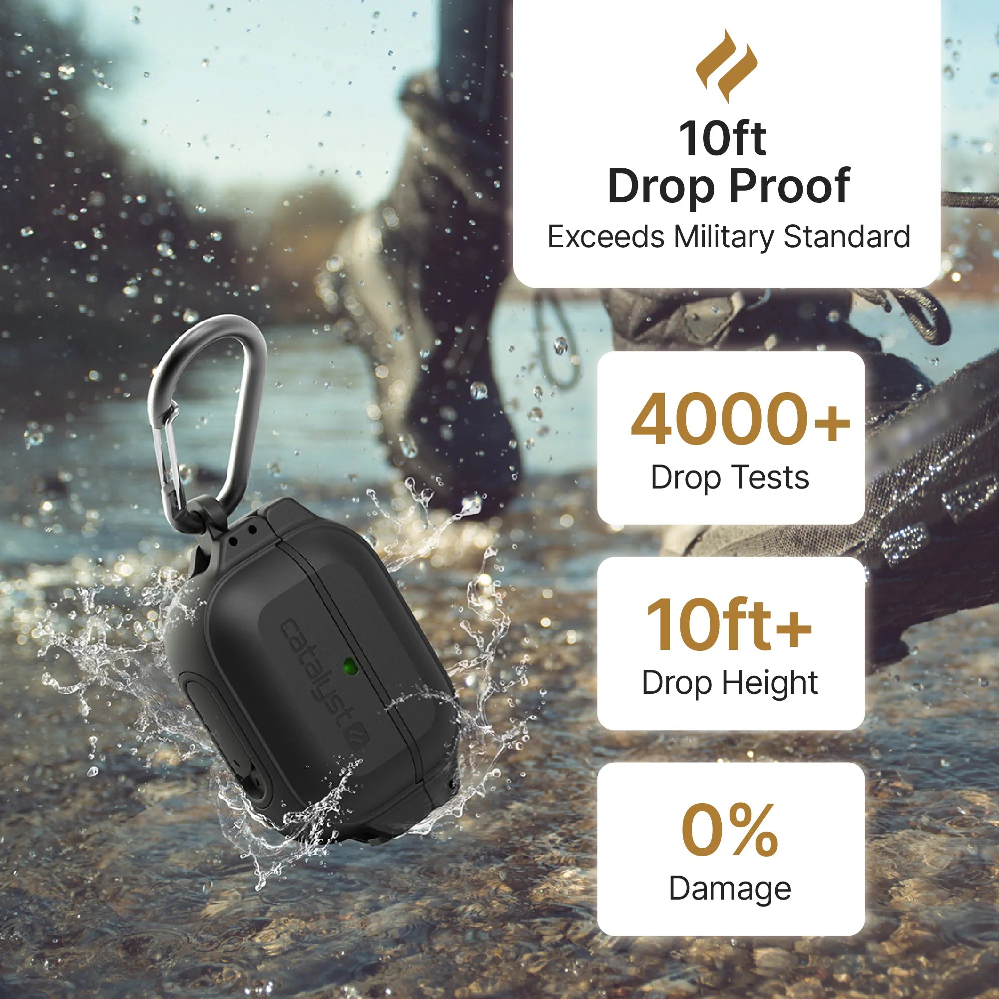 AirPods Pro (2nd Generation & 1st Gen) Waterproof Protective Case with Carabiner Clip - IPX8 100M Submersible, Shockproof Cover for Outdoor Sports, Travel & Daily Use