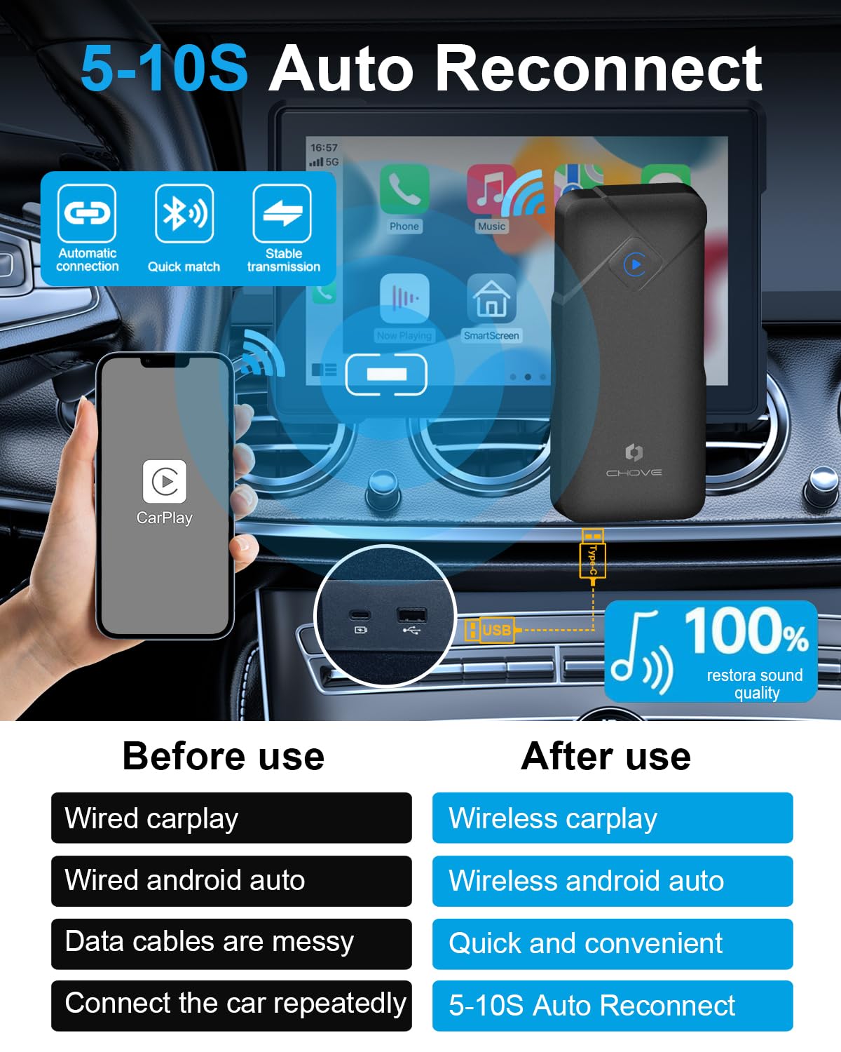 CHOVE 2-in-1 Wireless CarPlay & Android Auto Adapter - Plug & Play Car Dongle for iPhone & Android - Convert Wired to Wireless - Fast Connection, No Delay - Compatible with iOS 10+ & Android - Perfect for Commuting, Road Trips & Hands-Free Driving