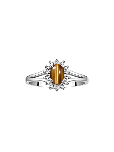 Tiger Eye
