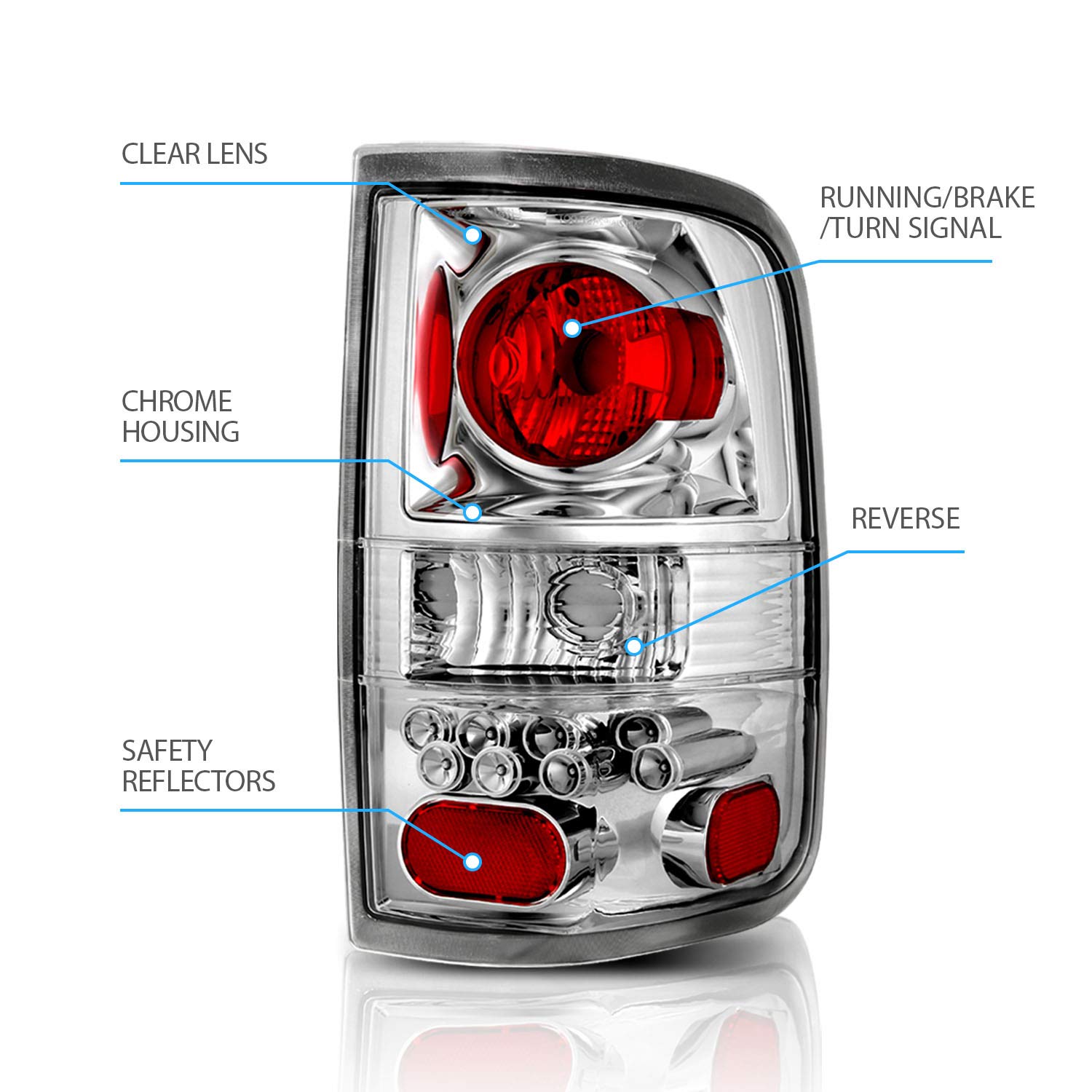 2004-2008 Ford F-150 Pickup Truck Chrome Brake Tail Lights Assembly Set - Left & Right Side Replacement for Enhanced Visibility & Style - Perfect for Night Driving & Custom Upgrades