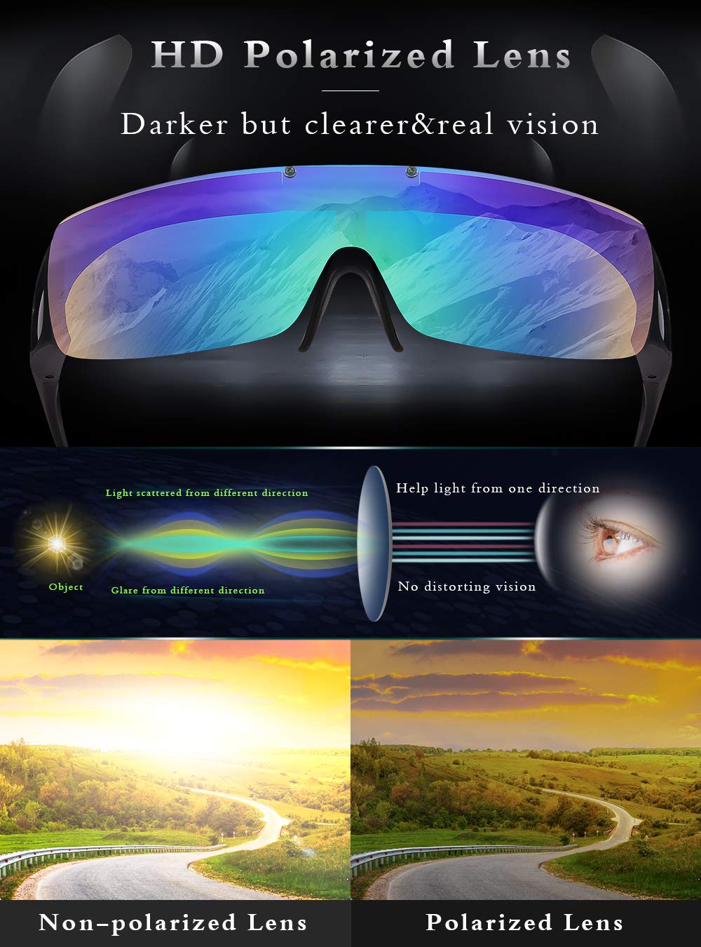 Polarized Flip-Up Over Glasses Sunglasses for Men & Women - UV Protection, Anti-Glare, Lightweight Design - Perfect for Driving, Fishing & Outdoor Activities