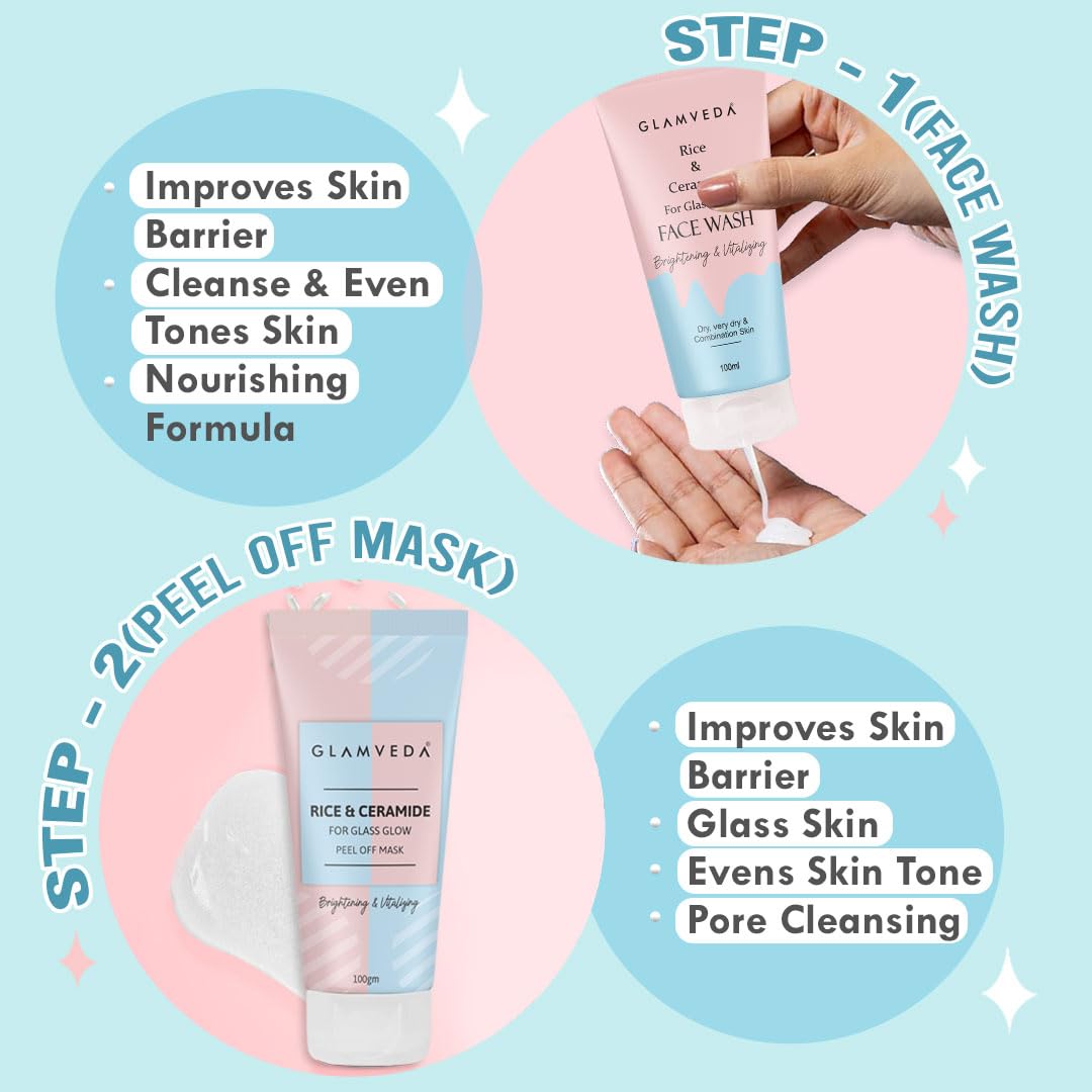 Glamveda Korean Rice & Ceramide 7-Step Skincare Set for Women - Face Wash, Peel Off Mask, Toner, Serum, Eye Cream, Moisturizer & Sunscreen with Gift Box | Hydrating & Anti-Aging Routine for Dry & Sensitive Skin | Perfect for Daily & Nighttime Skincare Regimen