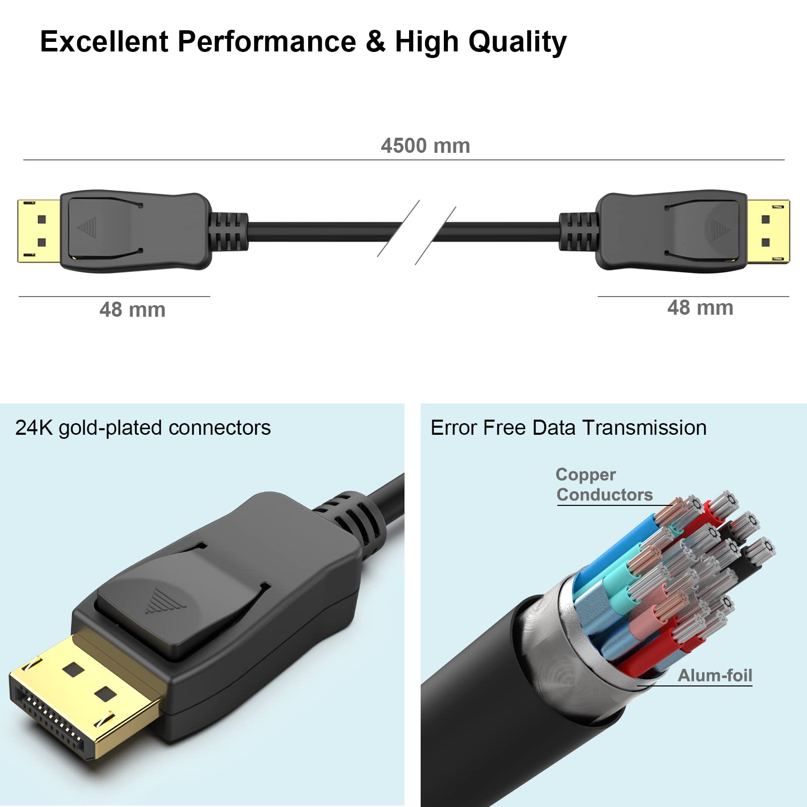 BENFEI VESA Certified DisplayPort to DisplayPort Cable 4.5m (14.8ft) - 4K@60Hz, 2K@165Hz, DP to DP Male to Male Gold-Plated Connector - Compatible with Lenovo, Dell, HP, ASUS Monitors & PCs - Perfect for Gaming, Home Office & Multi-Screen Setups