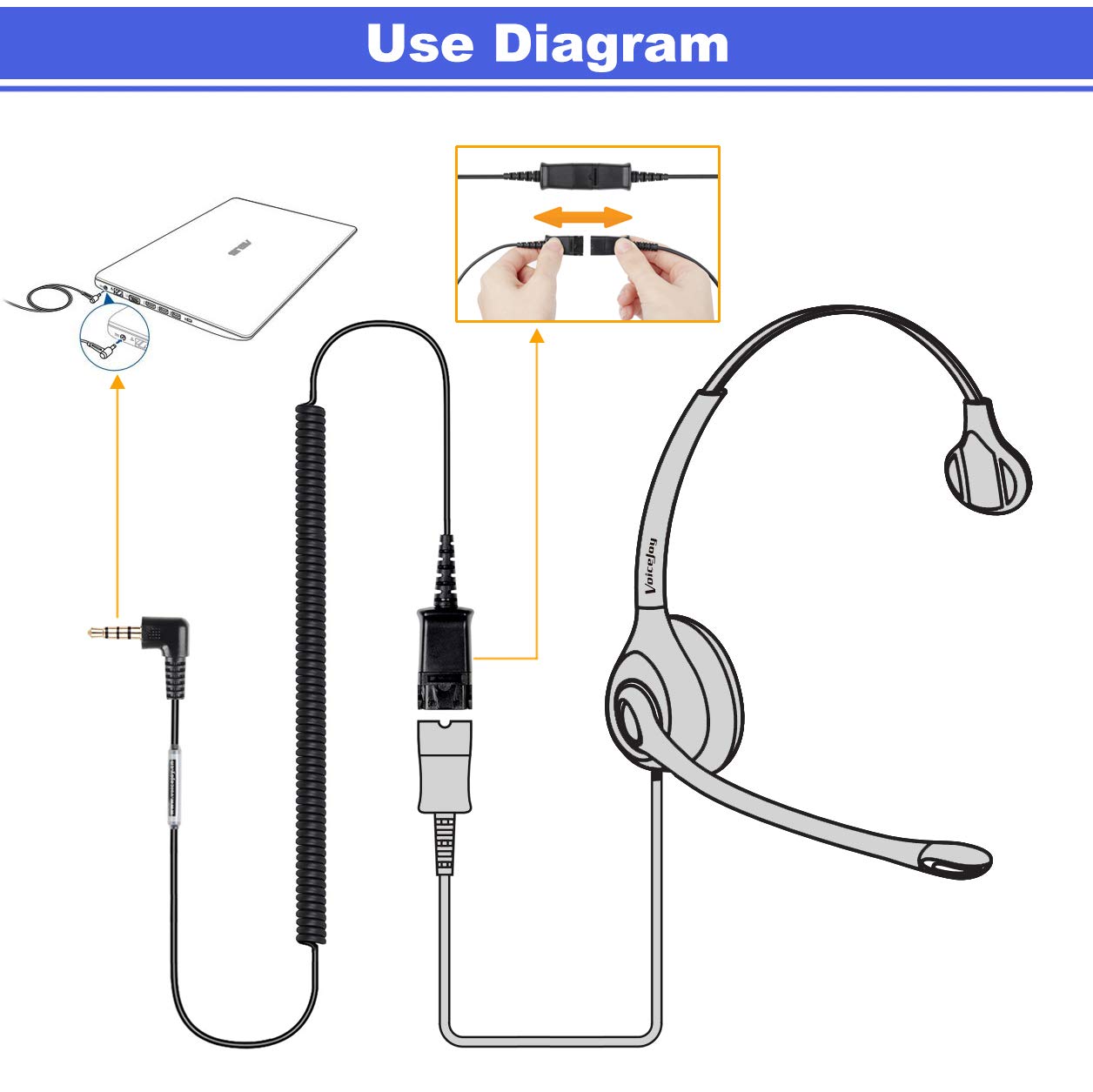 Plantronics Compatible QD (Quick Disconnect) Headset with 3.5mm Plug - Works with Smartphones, Laptops & Mobile Devices - Perfect for Office Calls, Remote Work & Online Meetings