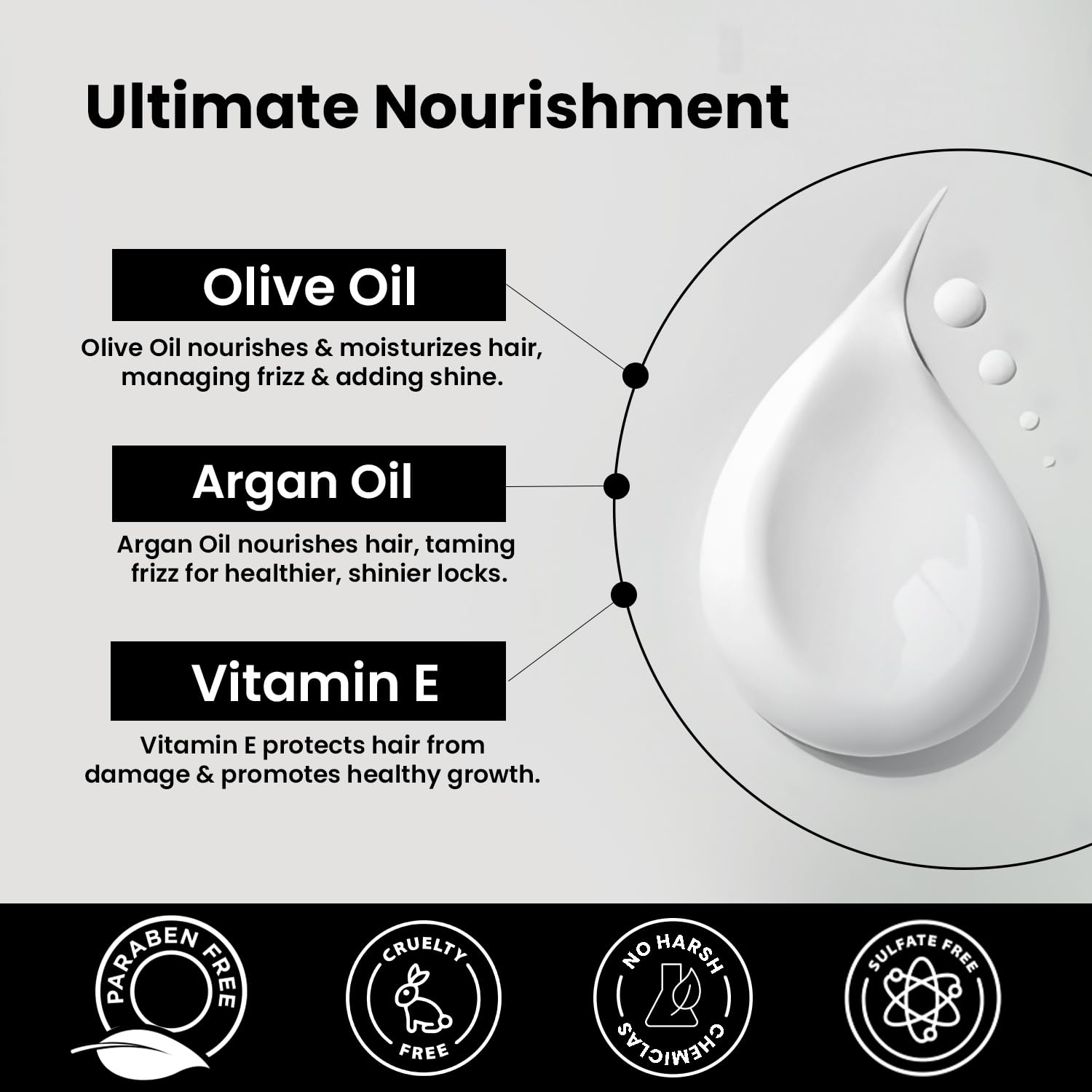 The Skin Story Keratin Hair Conditioner - Sulfate & Paraben Free, Enriched with Vitamin E, Argan Oil & Olive Oil for Smooth, Frizz-Free Hair | Repairs Split Ends & Damaged Hair | Shine Boosting Formula for Women & Men | 100g | Perfect for Daily Hair Care & Salon-Quality Results at Home