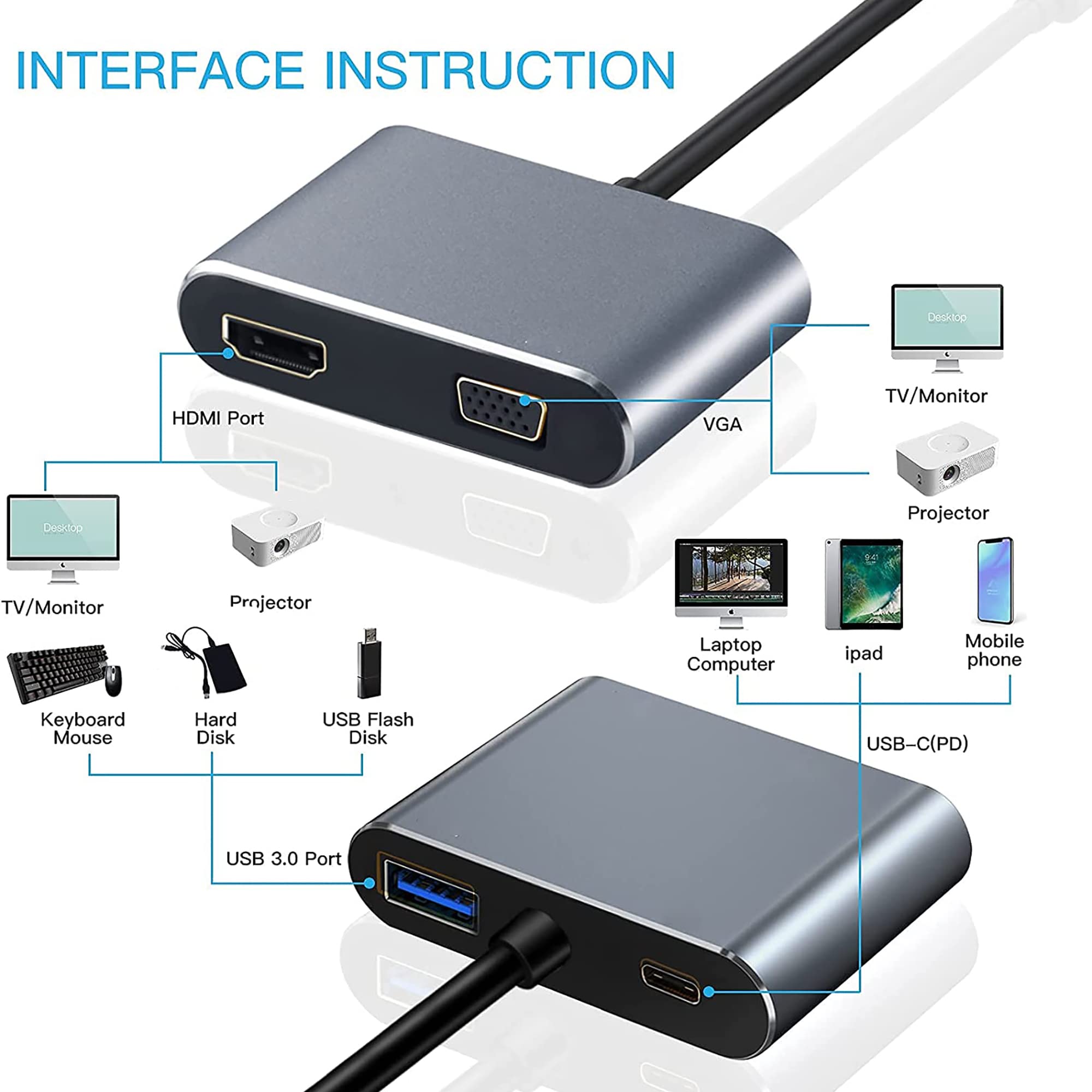 4K USB C to HDMI VGA Adapter - 4-in-1 Multiport Hub with USB 3.0 & 100W PD Charging - Compatible with MacBook Pro/Air, iPad Pro, Nintendo Switch, Dell XPS, Samsung & External Monitors - Perfect for Work, Gaming & Home Office Setup