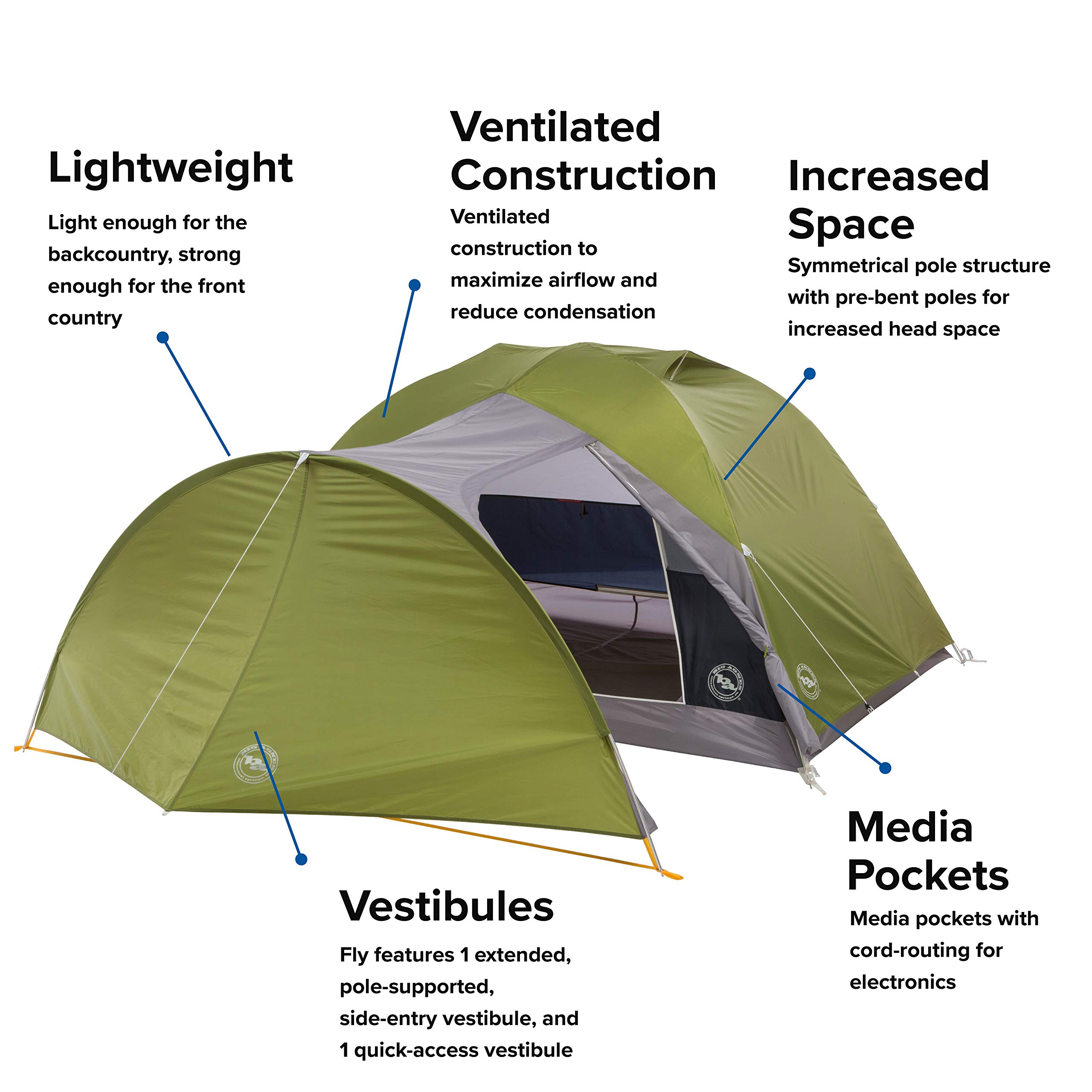 Big Agnes Blacktail & Blacktail Hotel Backpacking Tent - Lightweight 2/3/4 Person Camping Tent for Hiking, Backpacking & Outdoor Adventures | Waterproof & Windproof Design