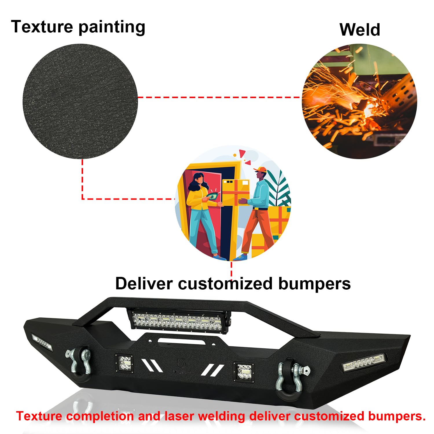 Black Textured Front Bumper with Winch Plate, LED Lights & D-Rings for 2007-2025 Jeep Wrangler JK/JKU/JL/JLU & 2020-2025 Gladiator JT - Off-Road Adventure & Daily Driving Upgrade