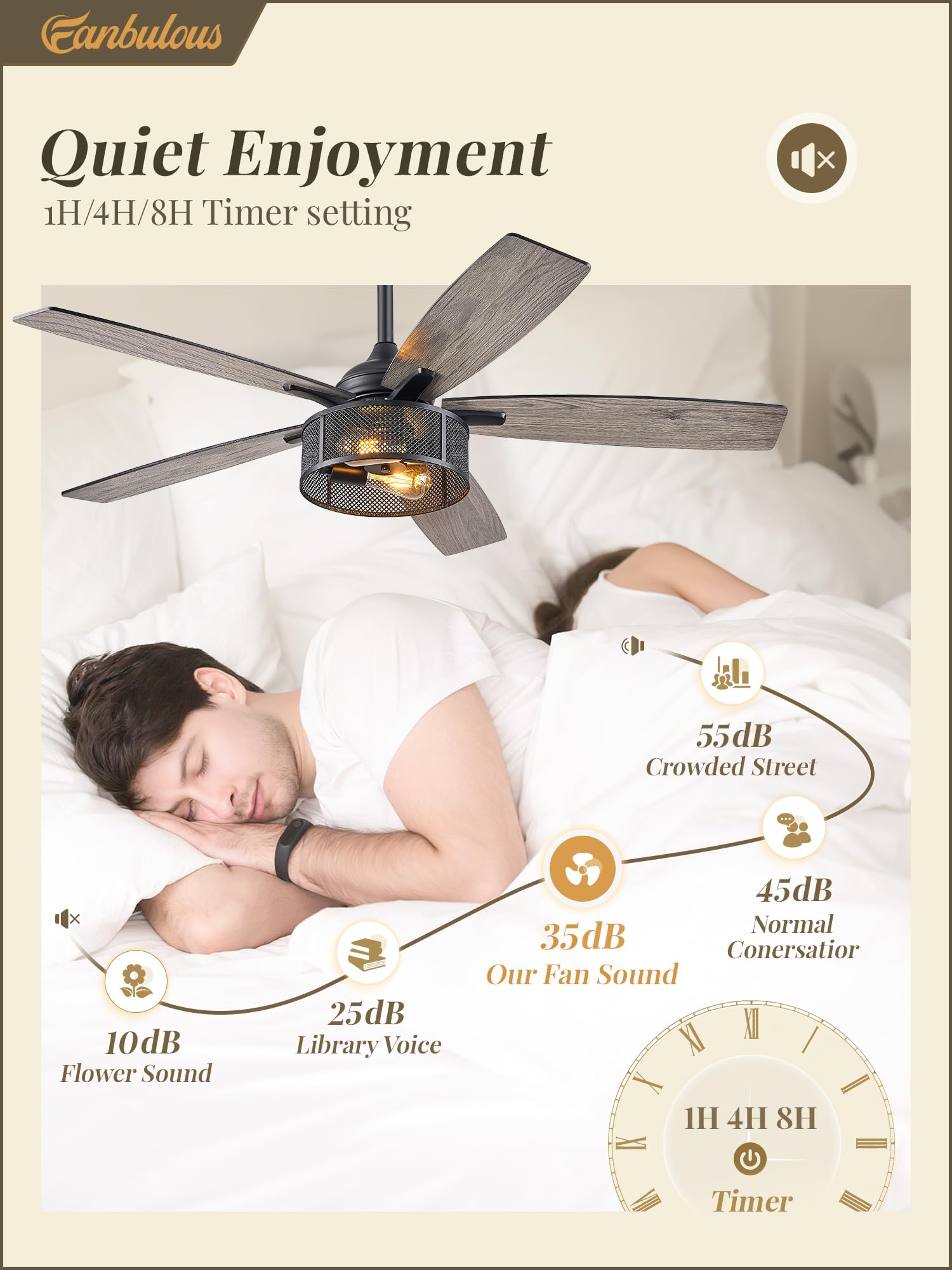 52 Inch Black Industrial Caged Ceiling Fan with Lights & Remote - 6 Speed Reversible Quiet DC Motor, Dual Finish 5 Blades - Farmhouse Style for Bedroom, Living Room & Kitchen - Perfect for Home Cooling and Decoration