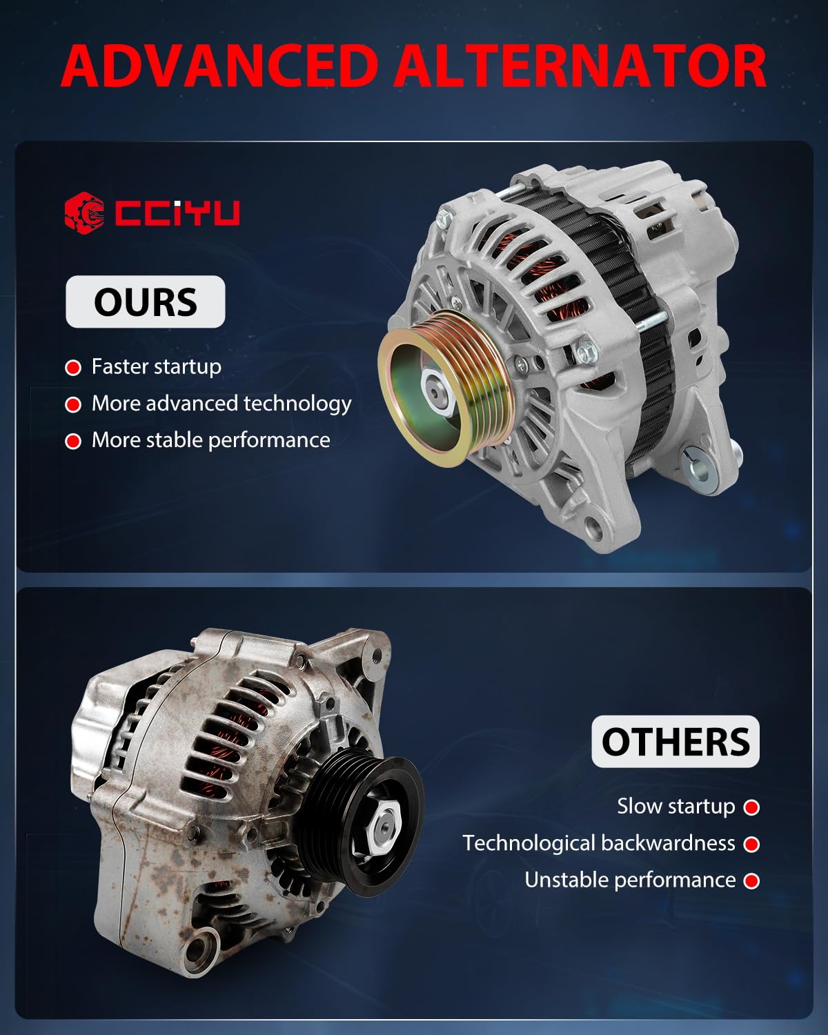 High Performance Alternator Compatible with 2000 Chrysler Grand Voyager, 1996-2000 Chrysler Town & Country, 2000 Chrysler Voyager, 1996-2000 Dodge Caravan & Grand Caravan - Reliable Power Supply for Smooth Driving & Long Road Trips