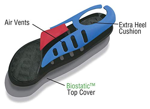 10 Seconds Unisex-Adult Air 2 - Lightweight Breathable Sneakers for Men & Women - Perfect for Running, Gym Workouts & Casual Wear