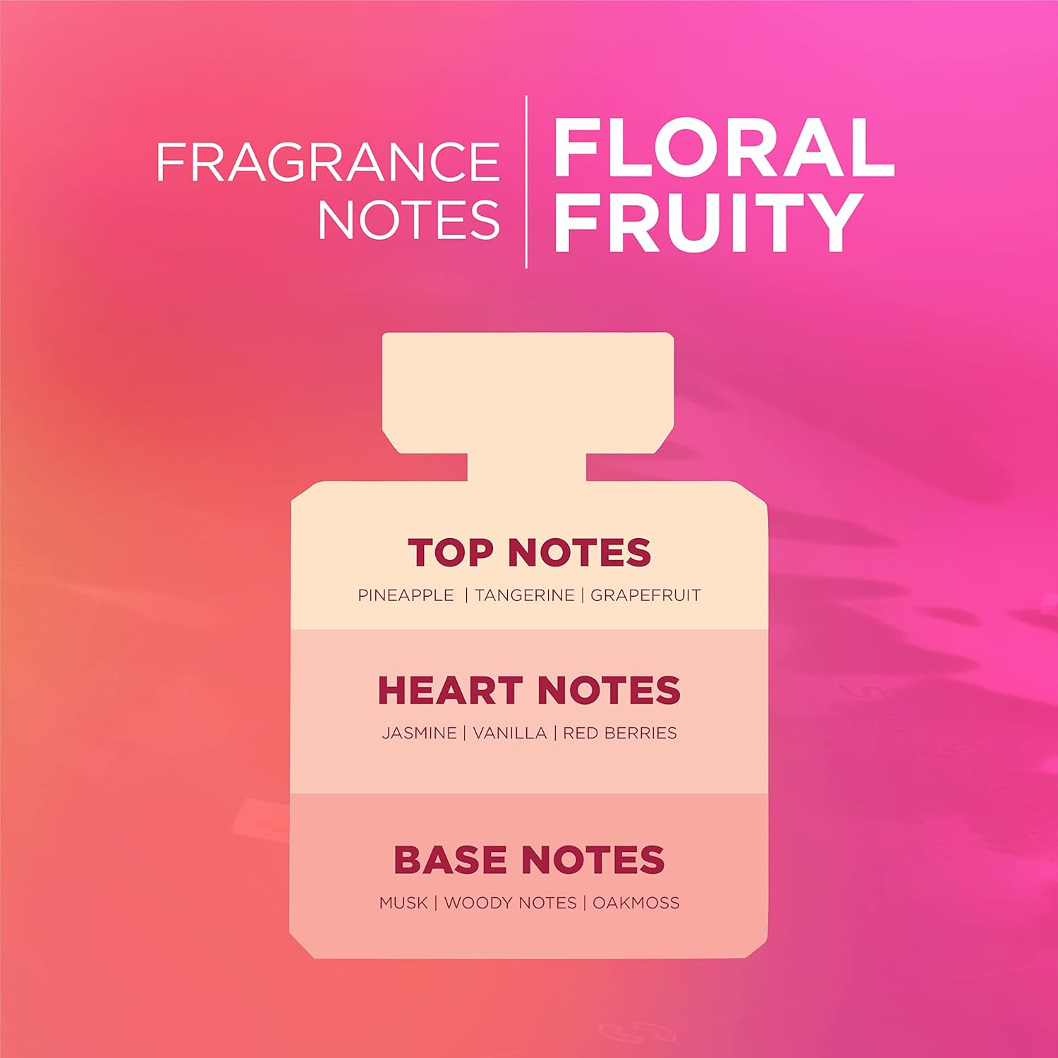 Best Autumn Perfume for Women - Floral & Warm Spice Fragrance - 100ml Eau de Parfum - Perfect for Fall Evenings & Holiday Gatherings