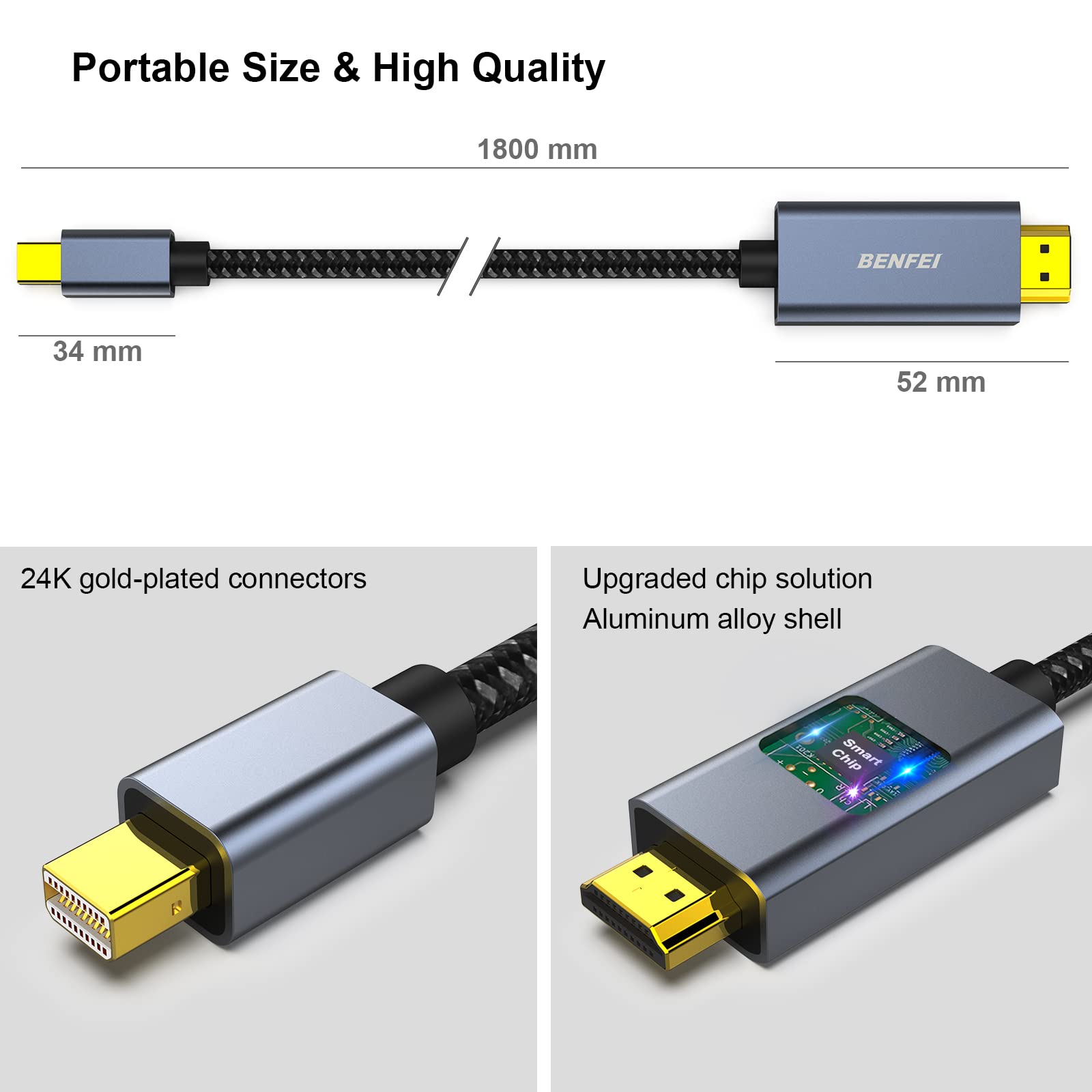 BENFEI Mini DisplayPort to HDMI 6 Feet Cable - 4K@30Hz, Aluminum Shell, Nylon Braided - Compatible with MacBook Air/Pro, Surface Pro/Dock, Monitors, Projectors - Ideal for Home Office, Gaming, and Presentations