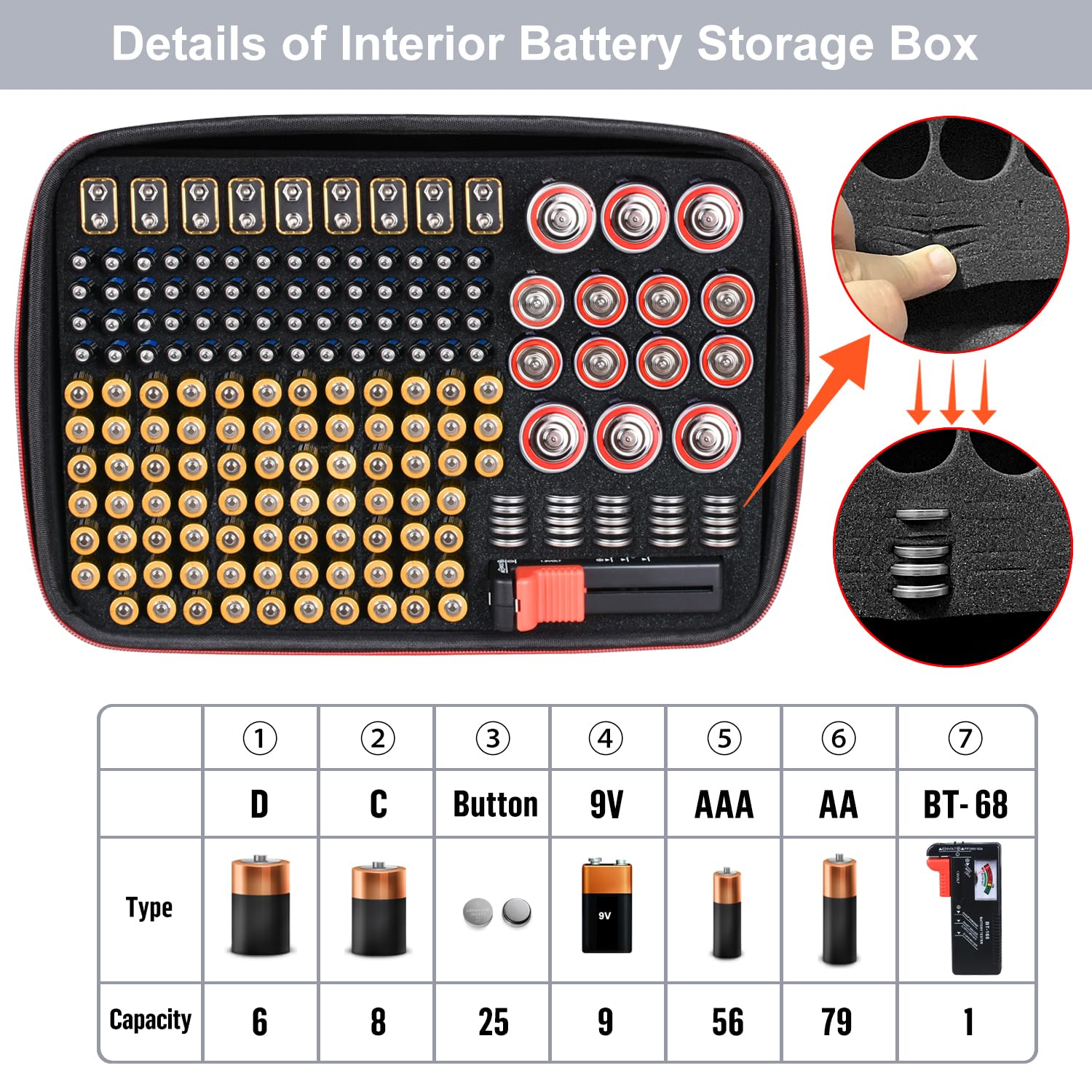 Premium Battery Organizer Storage Case with Tester - Holds 200+ AA AAA C D 9V Batteries (Not Included) - Durable Battery Vault Box for Garage, Home & Office Organization - Perfect for Emergency Kits, Electronics & DIY Projects