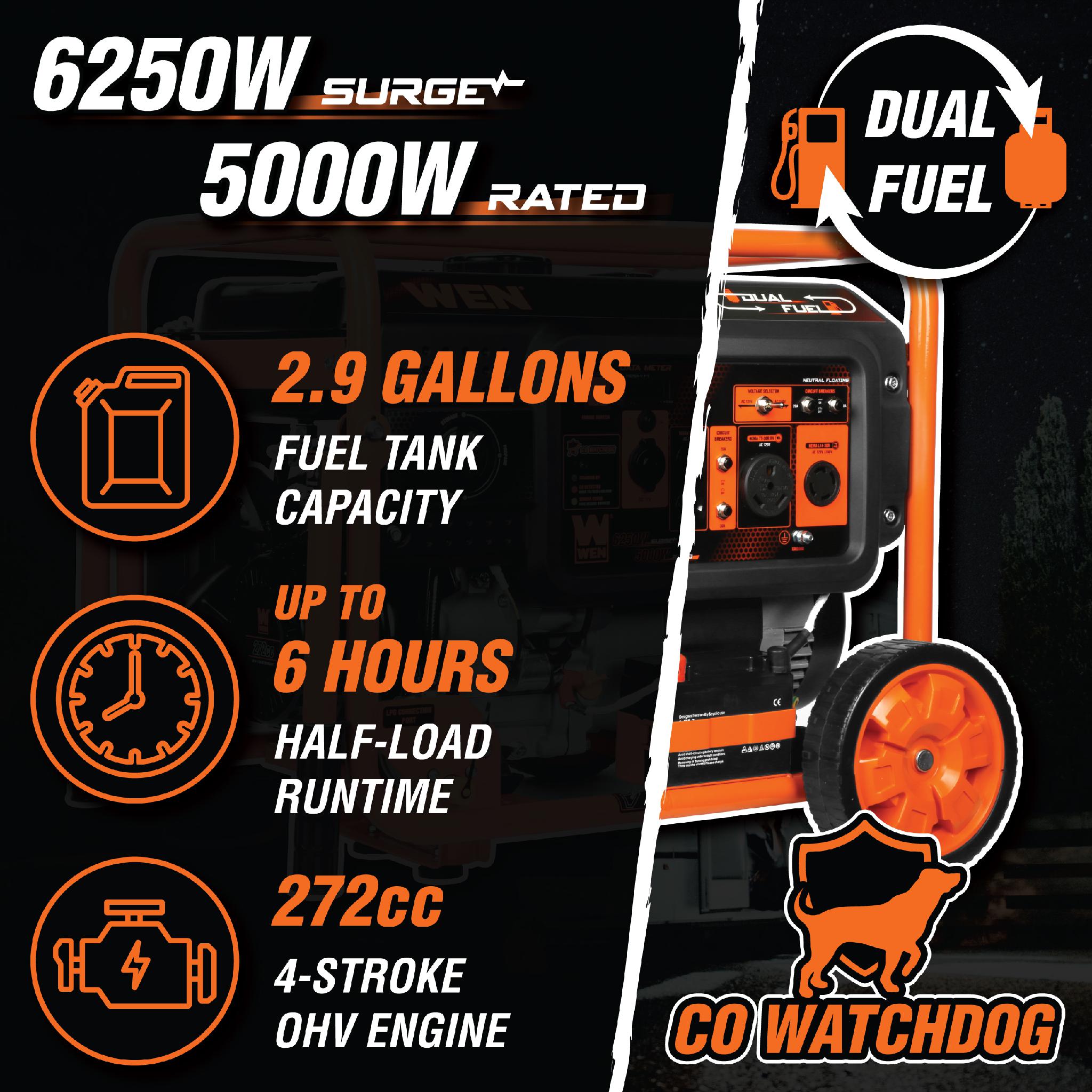 WEN DF623X 6250-Watt Dual Fuel Portable Generator with Electric Start - 120V/240V Output, Wheel Kit & CO Sensor - Perfect for Home Backup Power, Camping & Job Sites