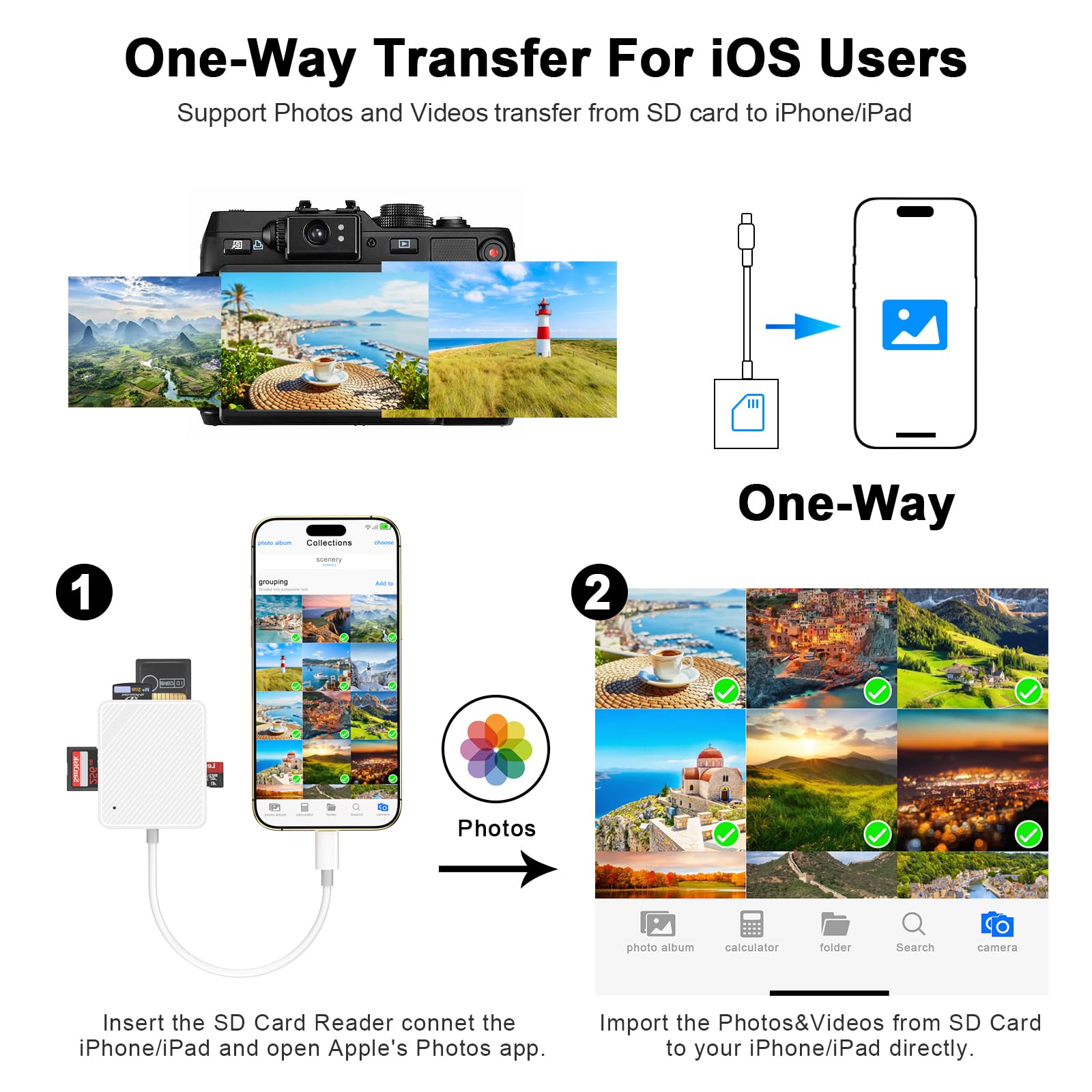 MFi Certified USB-C SD Card Reader for iPhone 16/15 Pro Max - High Speed Micro SD/TF Memory Card Adapter Compatible with iPhone 15/16 Series, iPad & Mac - Perfect for Photographers, Videographers & Content Creators