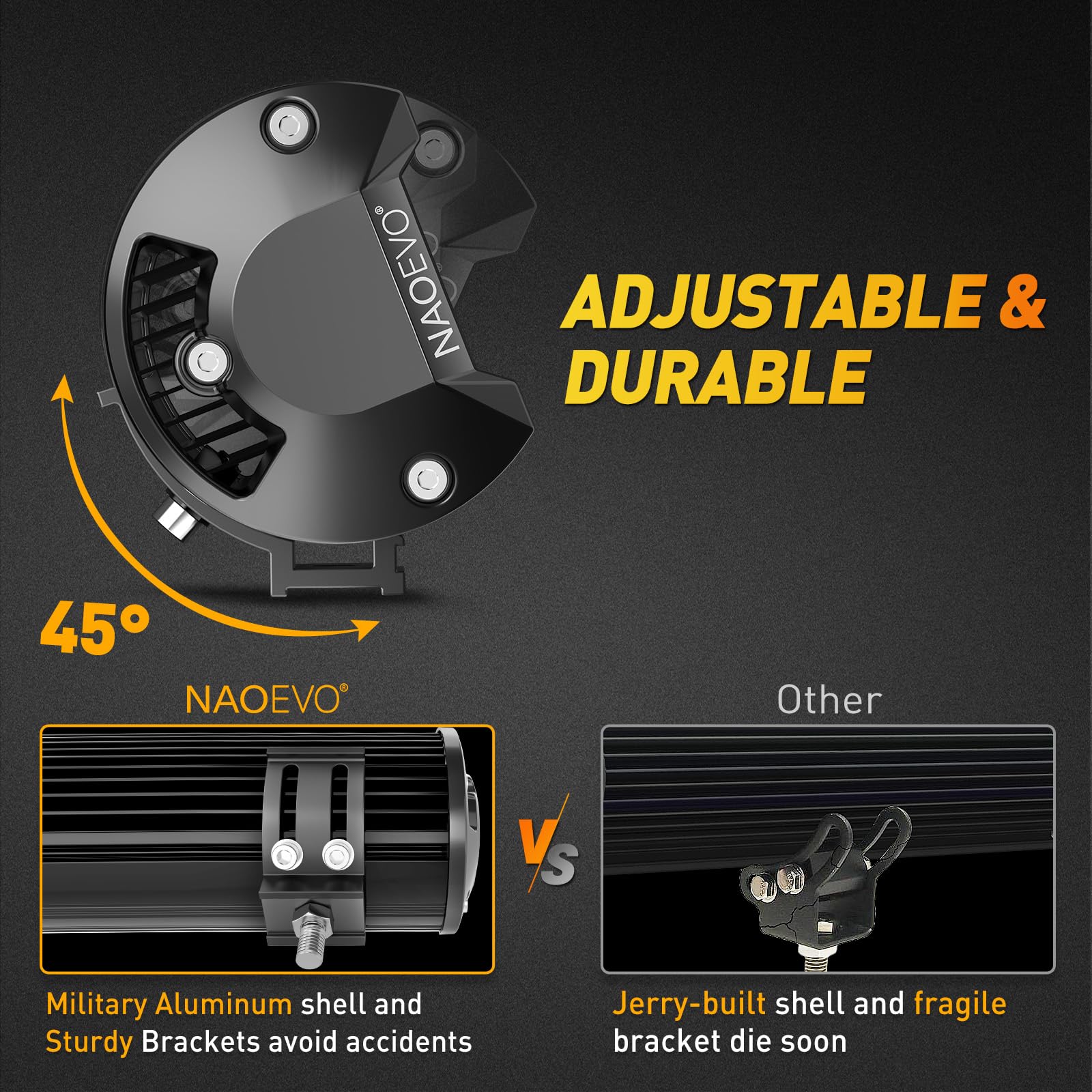 NAOEVO 12Inch LED Light Bar + 2PCS 4Inch LED Pod Lights - 420W 42000LM Off Road Lighting Kit with Wiring Harness - Spot Flood Combo for Trucks, ATVs, Boats - Perfect for Night Driving, Off-Roading & Marine Navigation