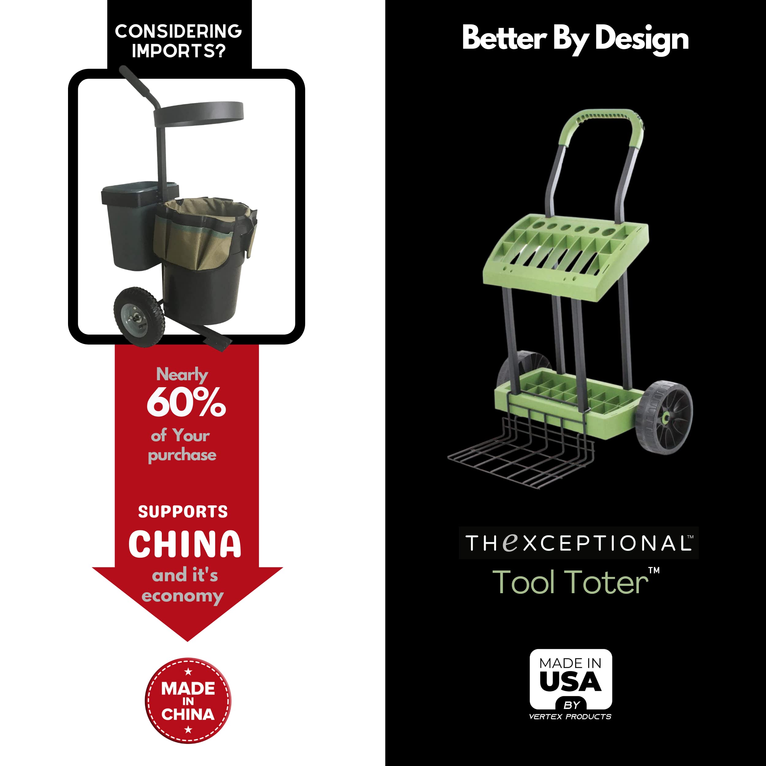 Vertex EX630 Rolling Tool Cart with Load Toter Lift Plate - Heavy Duty Garden Utility Wagon for Rakes, Shovels & Hoes - Mobile Storage & Organization Solution for Gardeners, Landscapers & DIYers - Perfect for Yard Work, Farm Use & Outdoor Projects - Made in USA