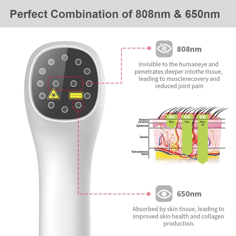YJT Cold Laser Therapy Device - Red Light Therapy for Pain Relief, Joint & Muscle Pain Relief, 12x650nm & 2x808nm Infrared Light - Home Use for Back Pain, Arthritis, Sports Recovery
