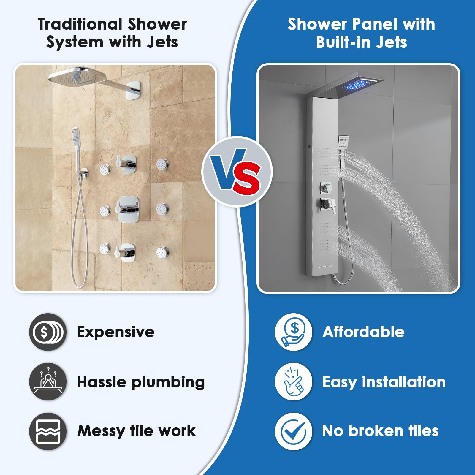 ROVOGO 5-Function LED Shower Panel Tower System with Rainfall Shower Head, 4 Body Jets, Handheld Spray & Tub Spout - Brushed Stainless Steel for Luxurious Bathroom Spa Experience