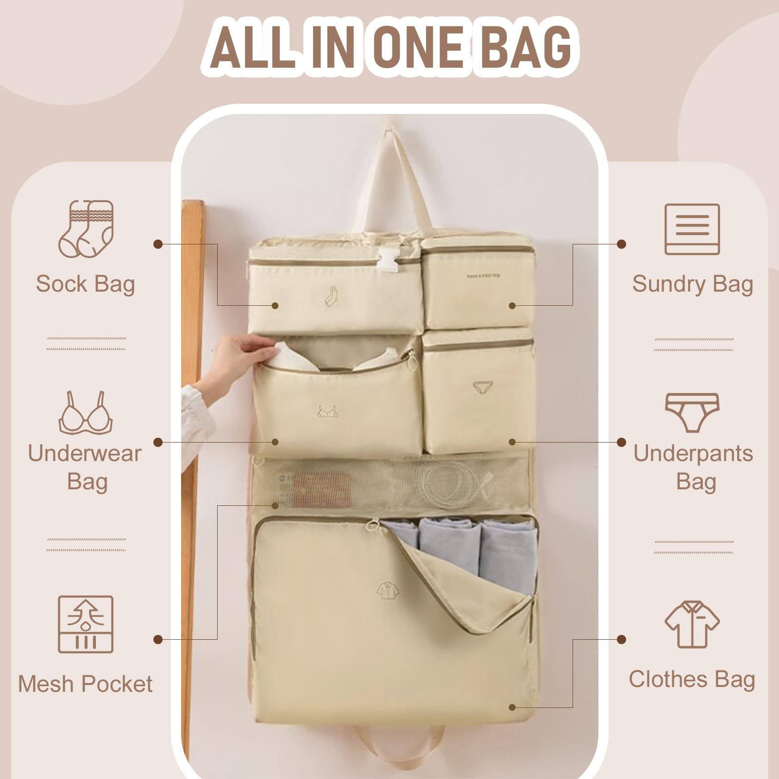 WOOMADA Packing Cubes for Suitcases - Hanging Travel Organizer Bags with Multiple Compartments | Luggage Organizer for Clothes, Underwear & Accessories (Heart Print) | Perfect for Business Trips, Vacations & Weekend Getaways